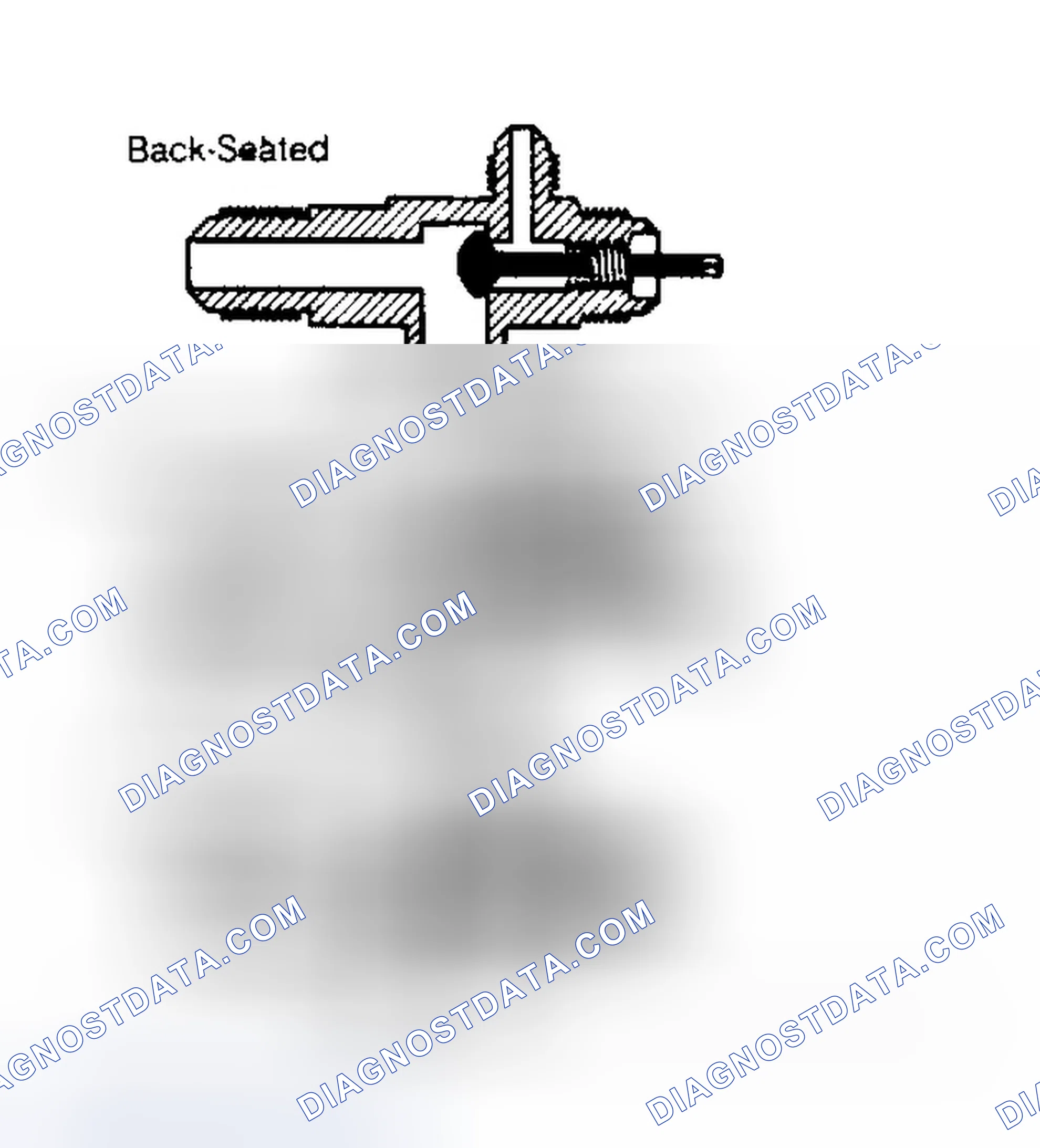 Scheme 10: Identifying Stem-Type Service Valve Positions