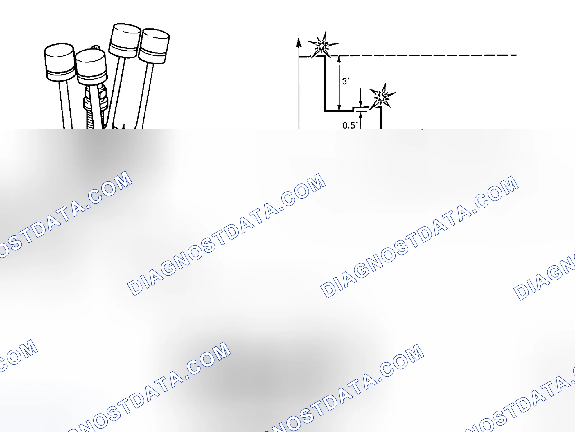 Scheme 43: Knock control