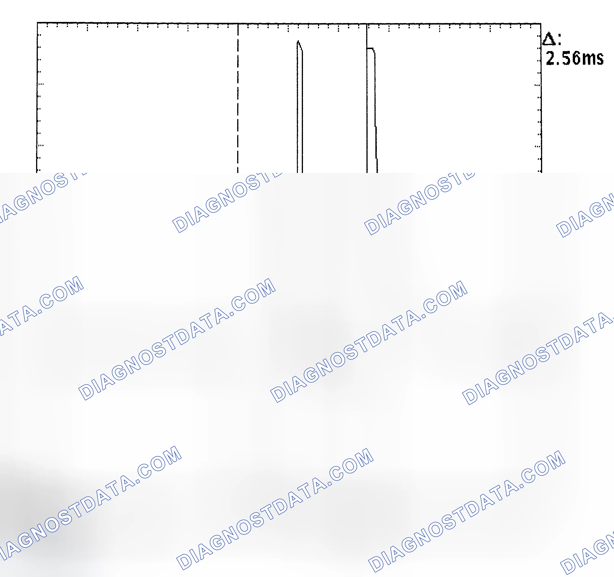 Scheme 27: Injector Bank - Known Good - Voltage Pattern