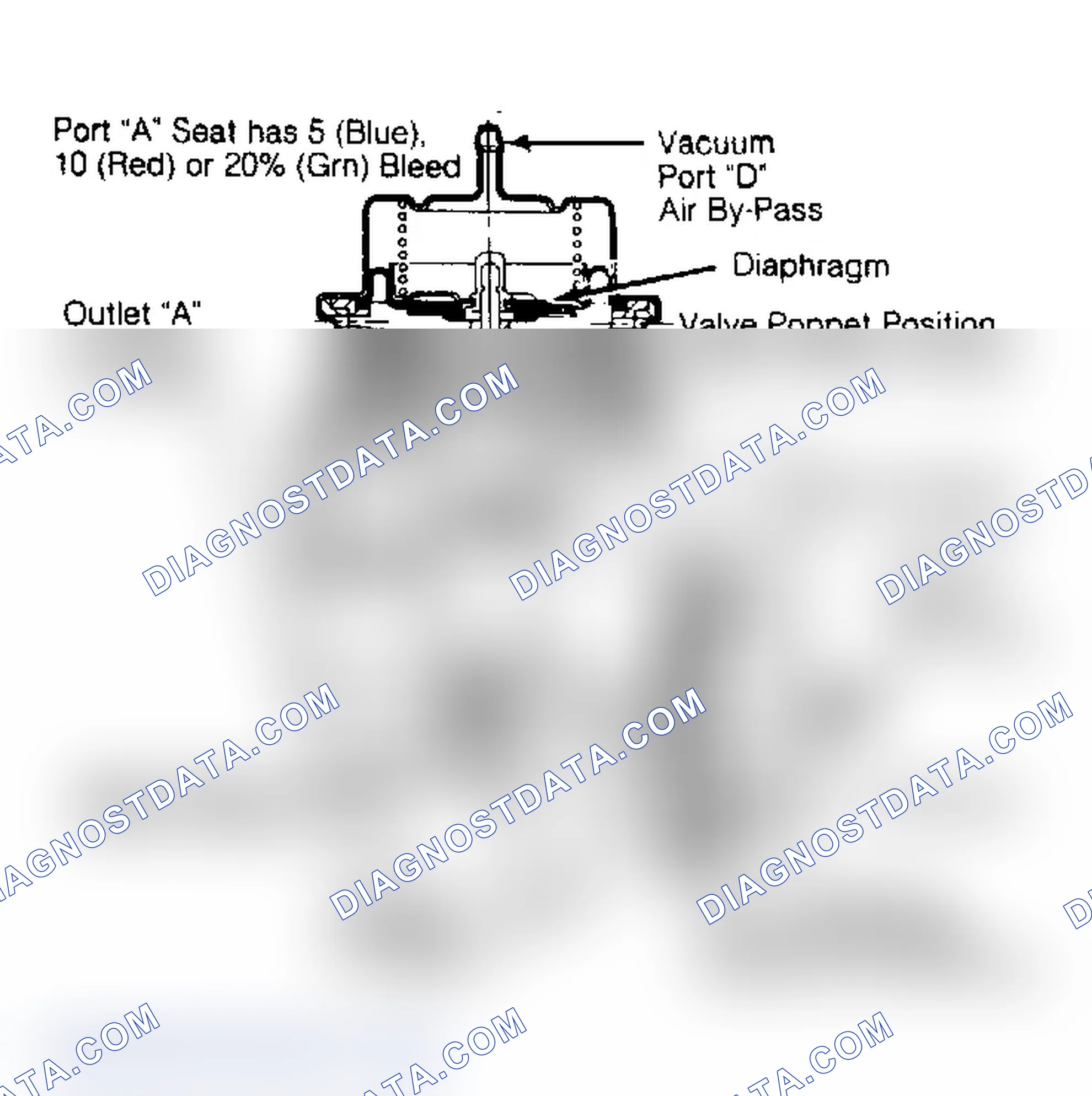 Scheme 41: COMBINATION AIR BY-PASS/AIR CONTROL VALVE