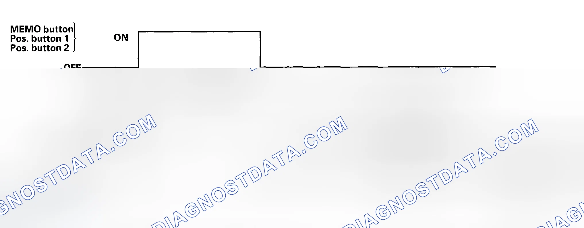 Scheme 15: System Problem