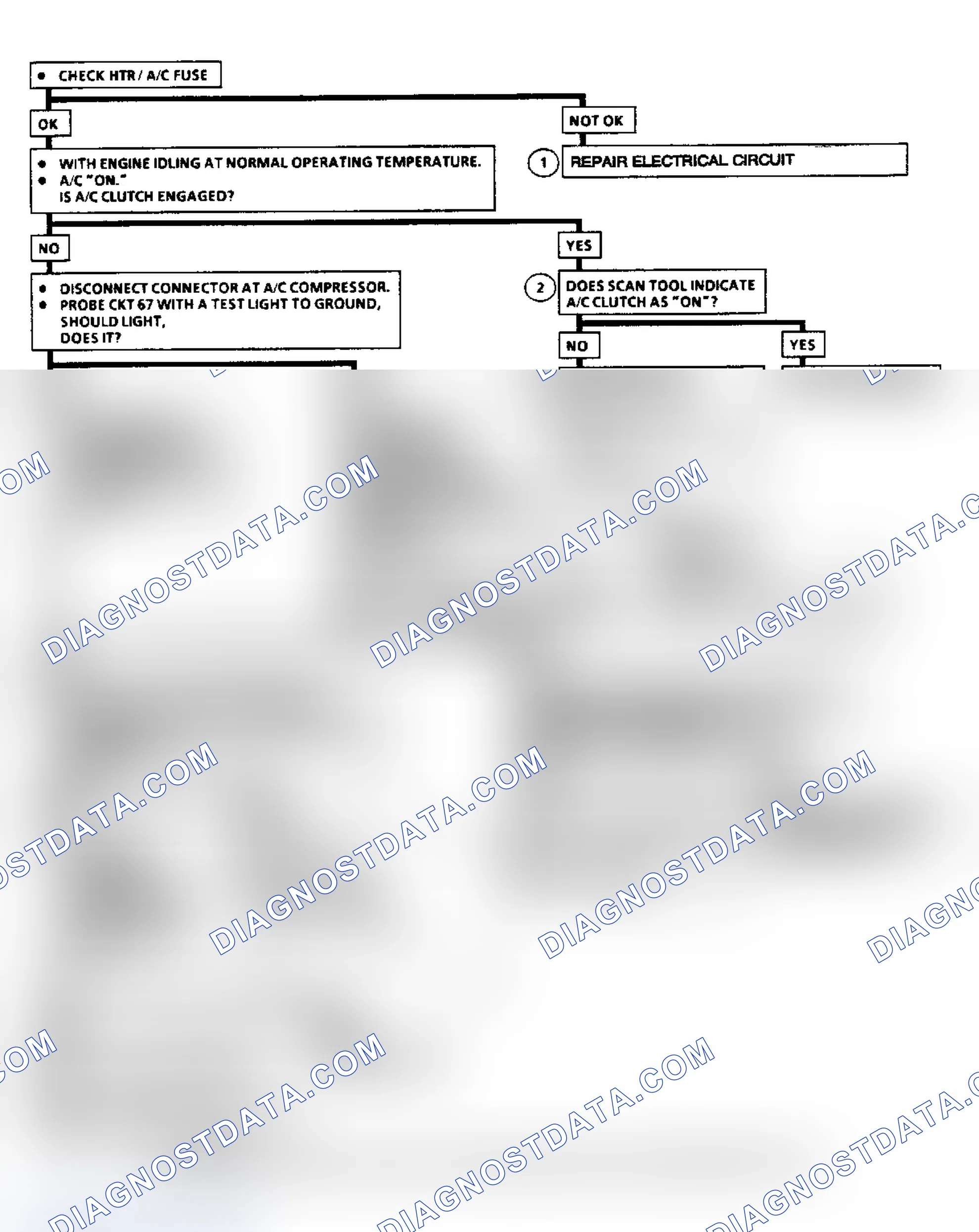 Scheme 139