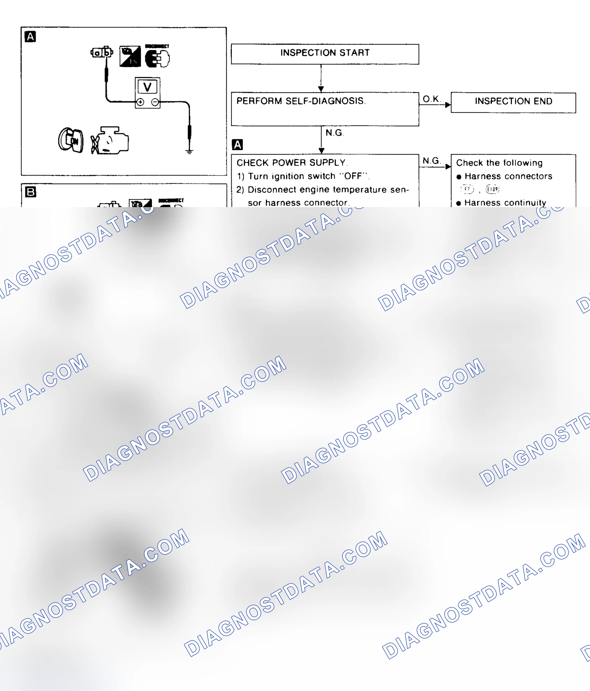 Scheme 65: CODE 13 - ENGINE (COOLANT) TEMPERATURE SENSOR (2.0L)