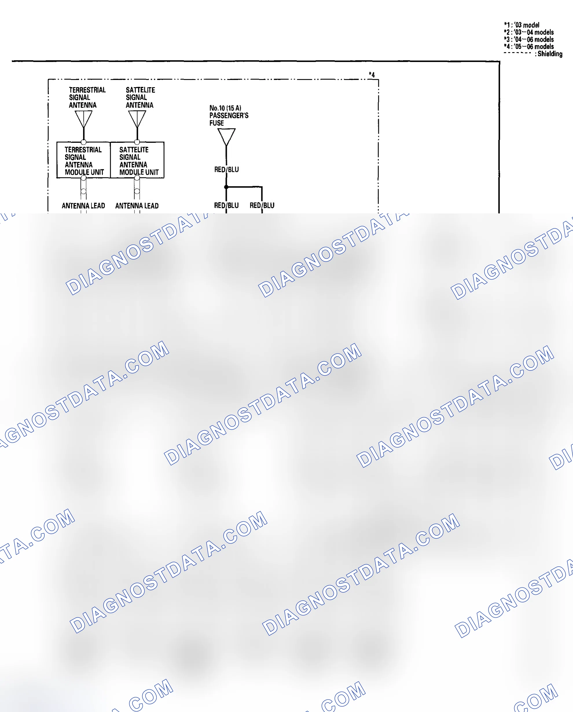 Scheme 17
