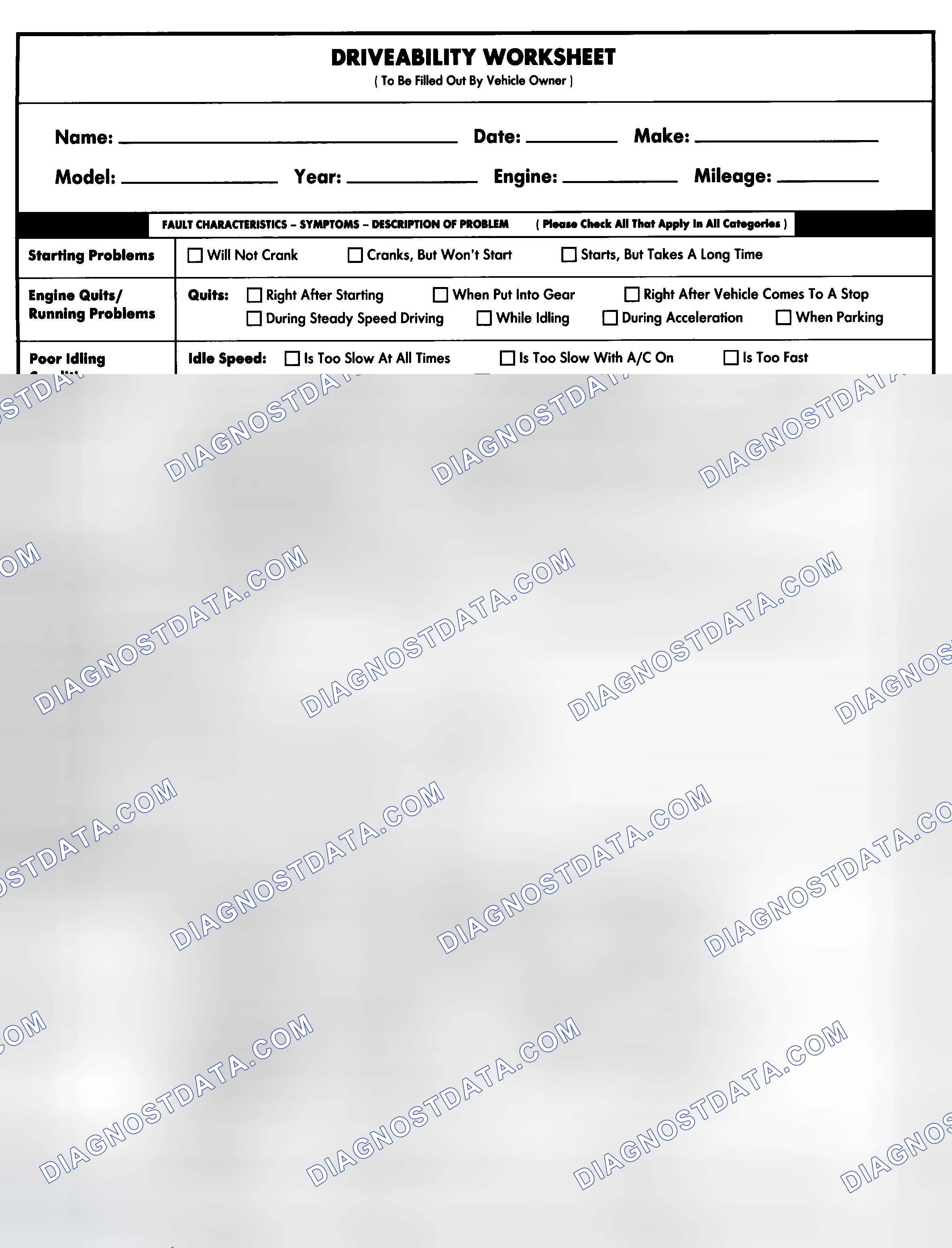 Scheme 1: Entire Vehicle - Symptom Check List For Customer