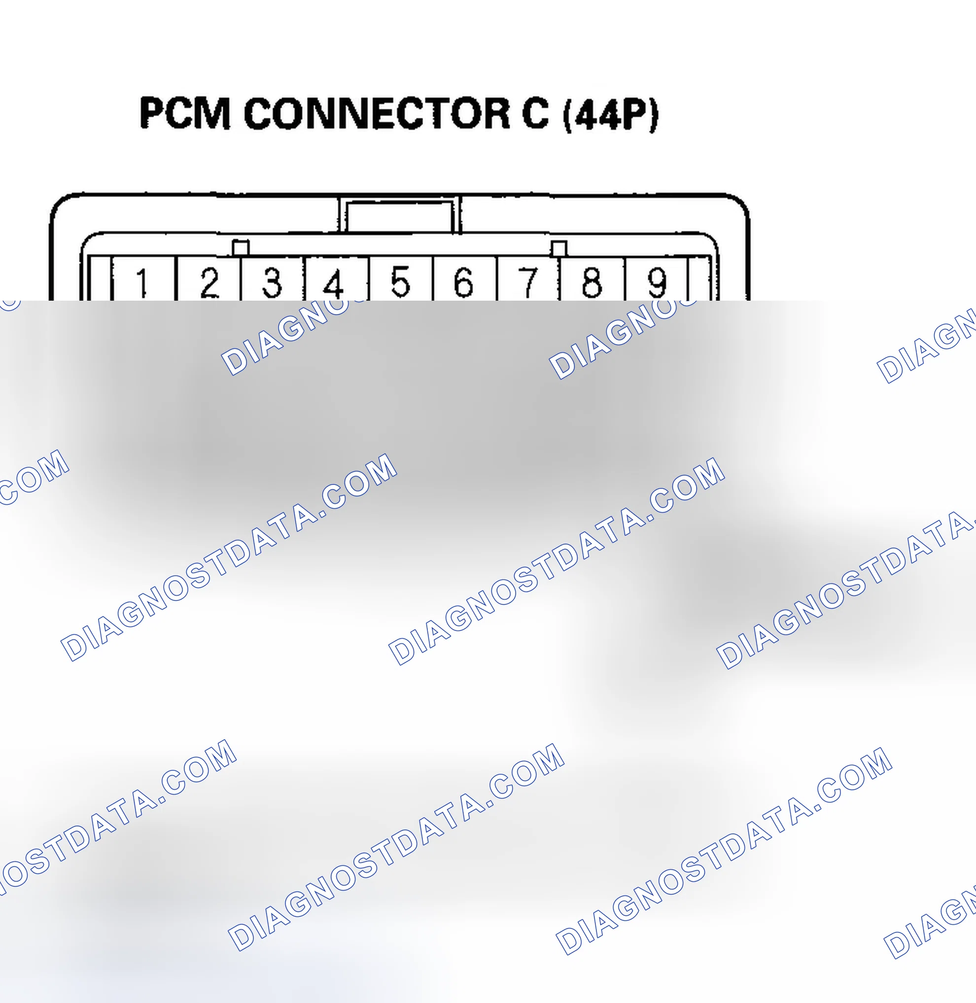 Scheme 281