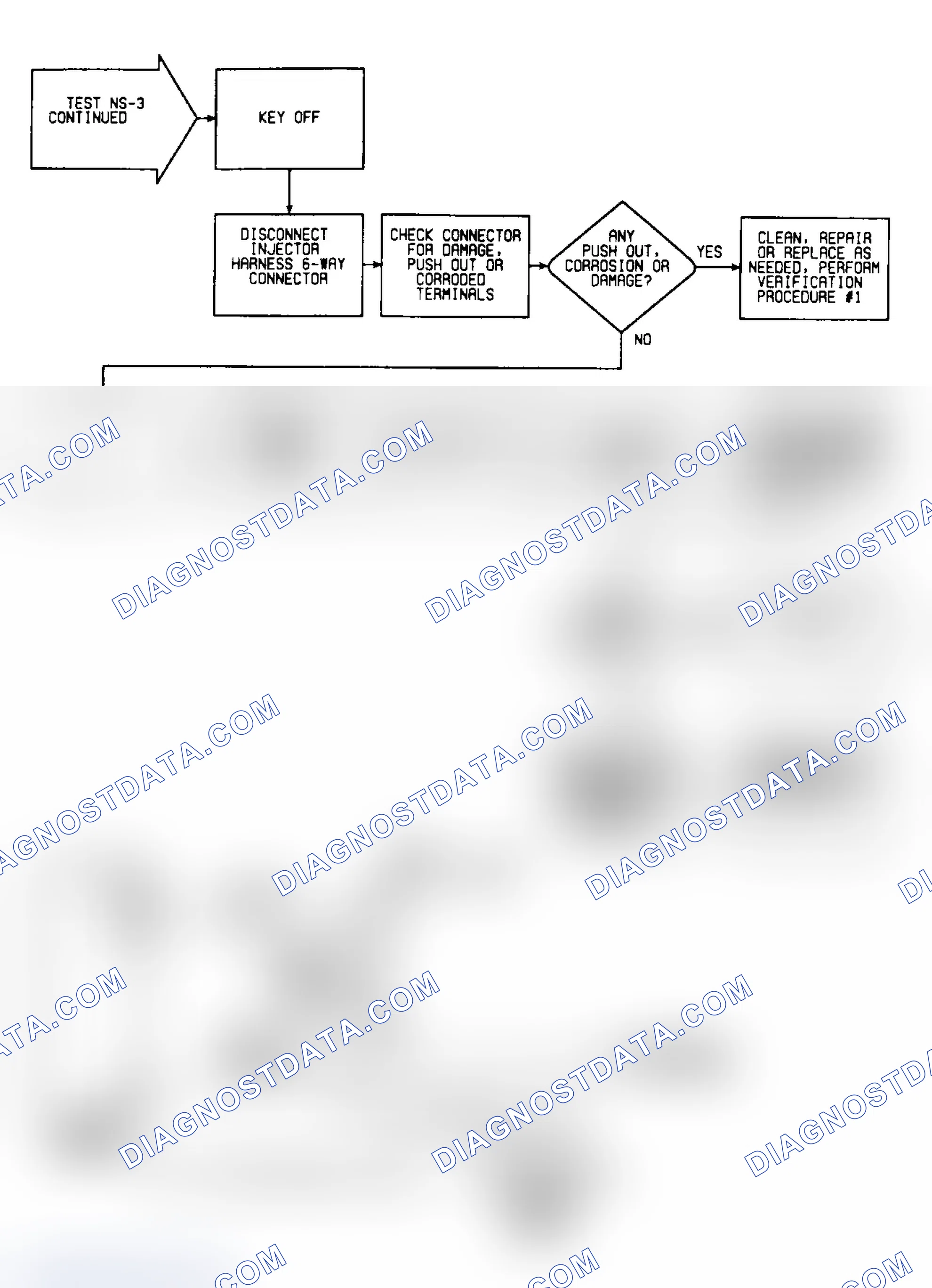 Scheme 350: NS3: Circuit Diagram & Flow Chart (2 of 2)