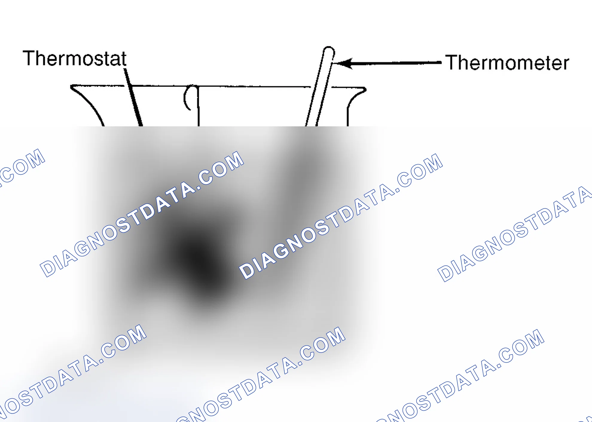 Scheme 1: Testing Thermostat in Coolant/Water Solution