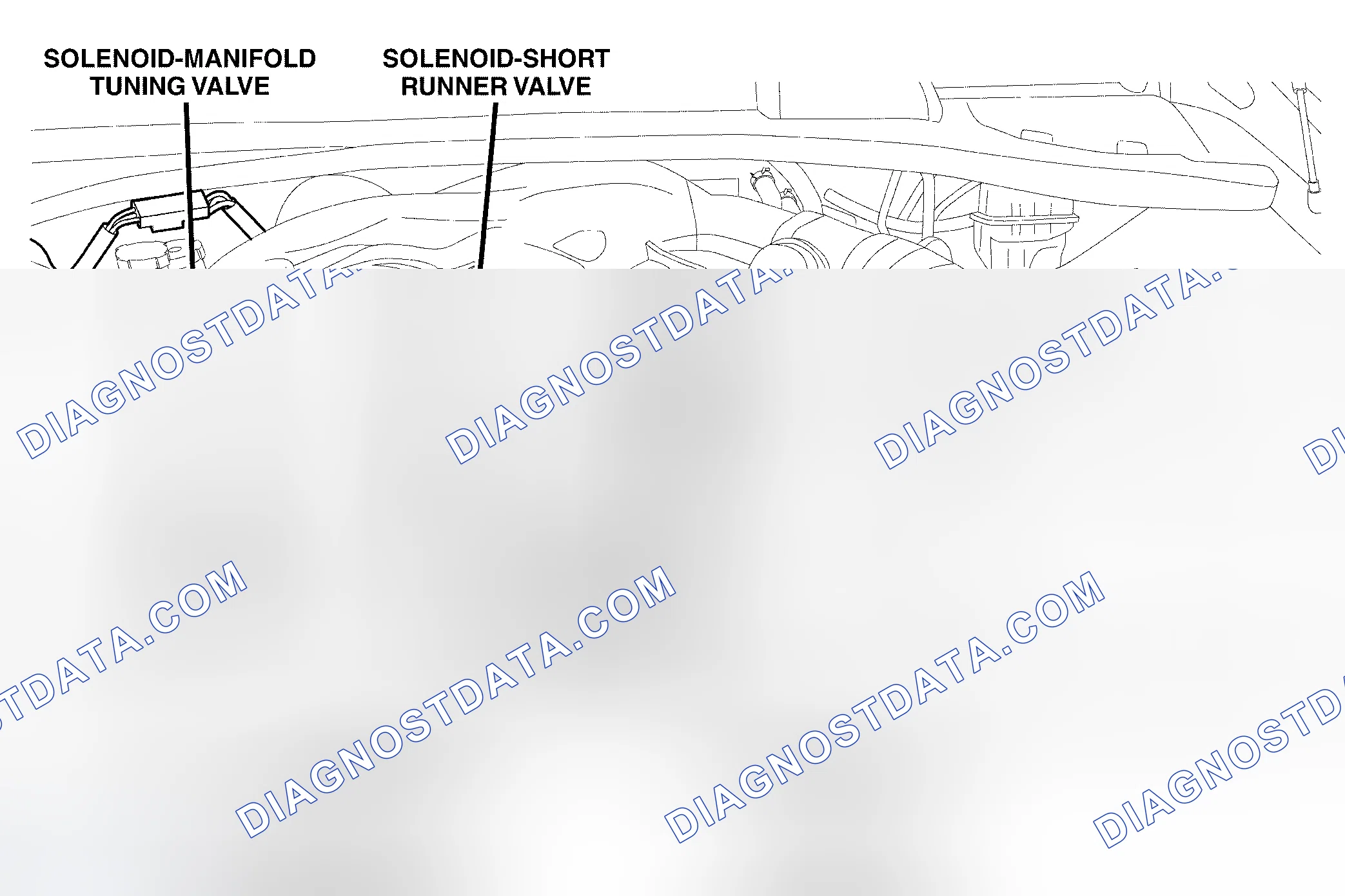 Scheme 8
