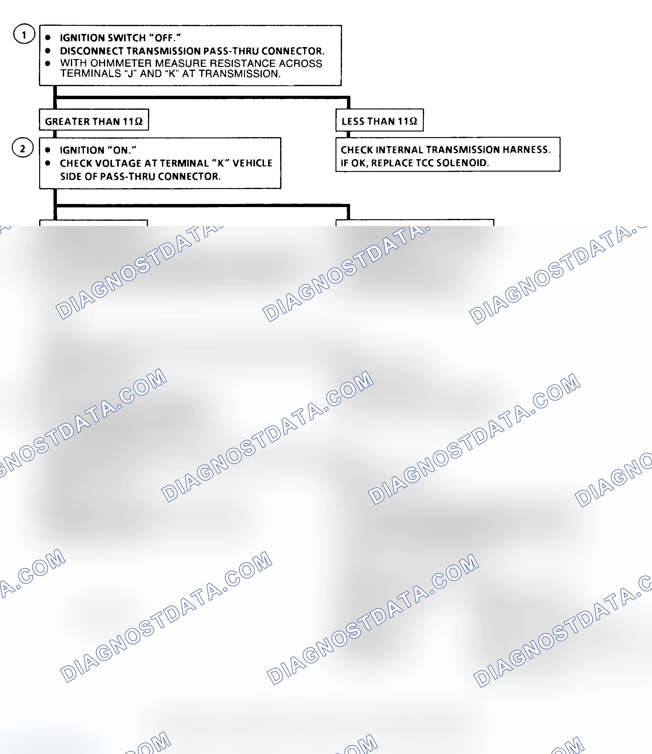 Scheme 209