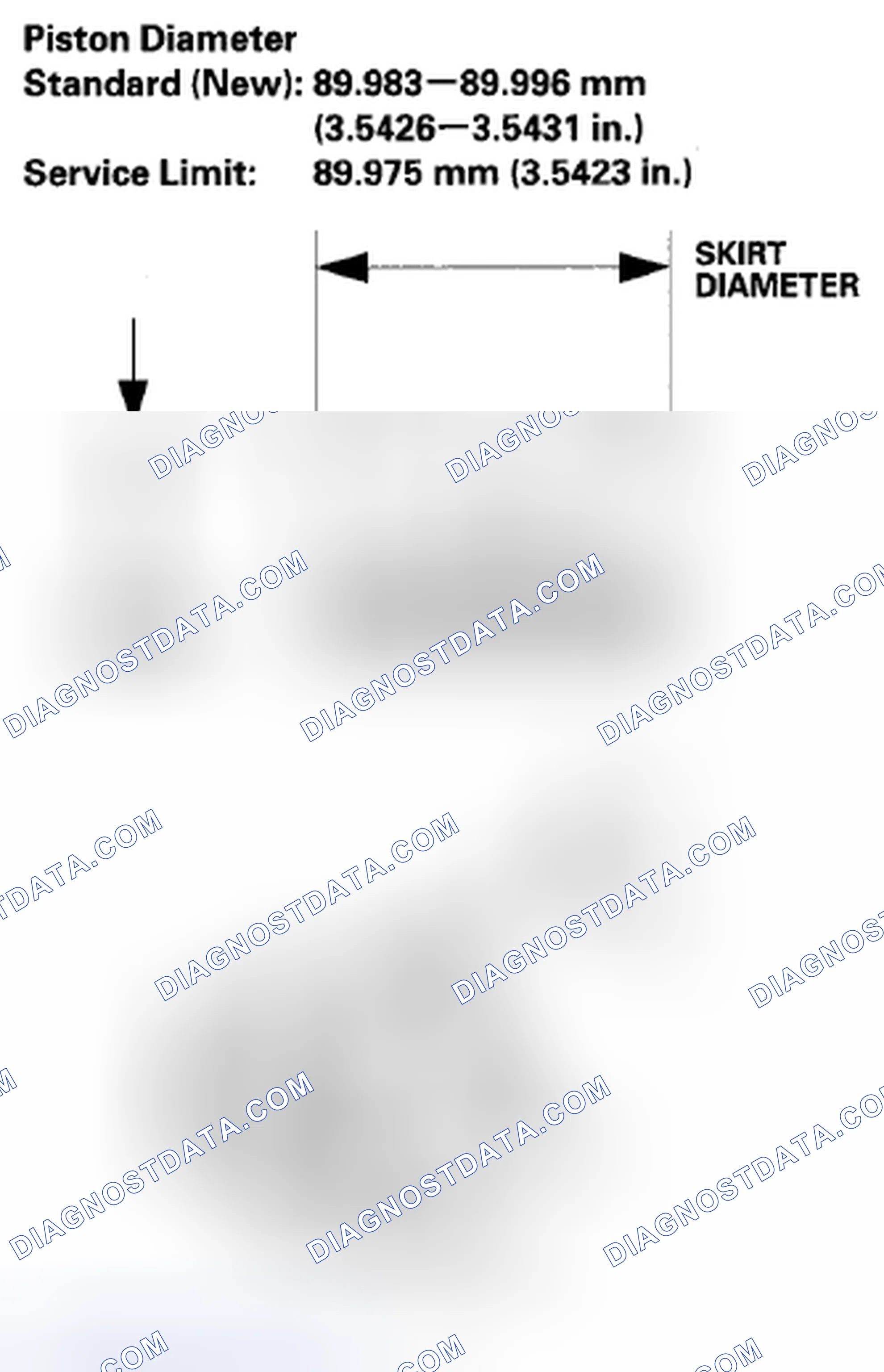 Scheme 257: Block and Piston Inspection