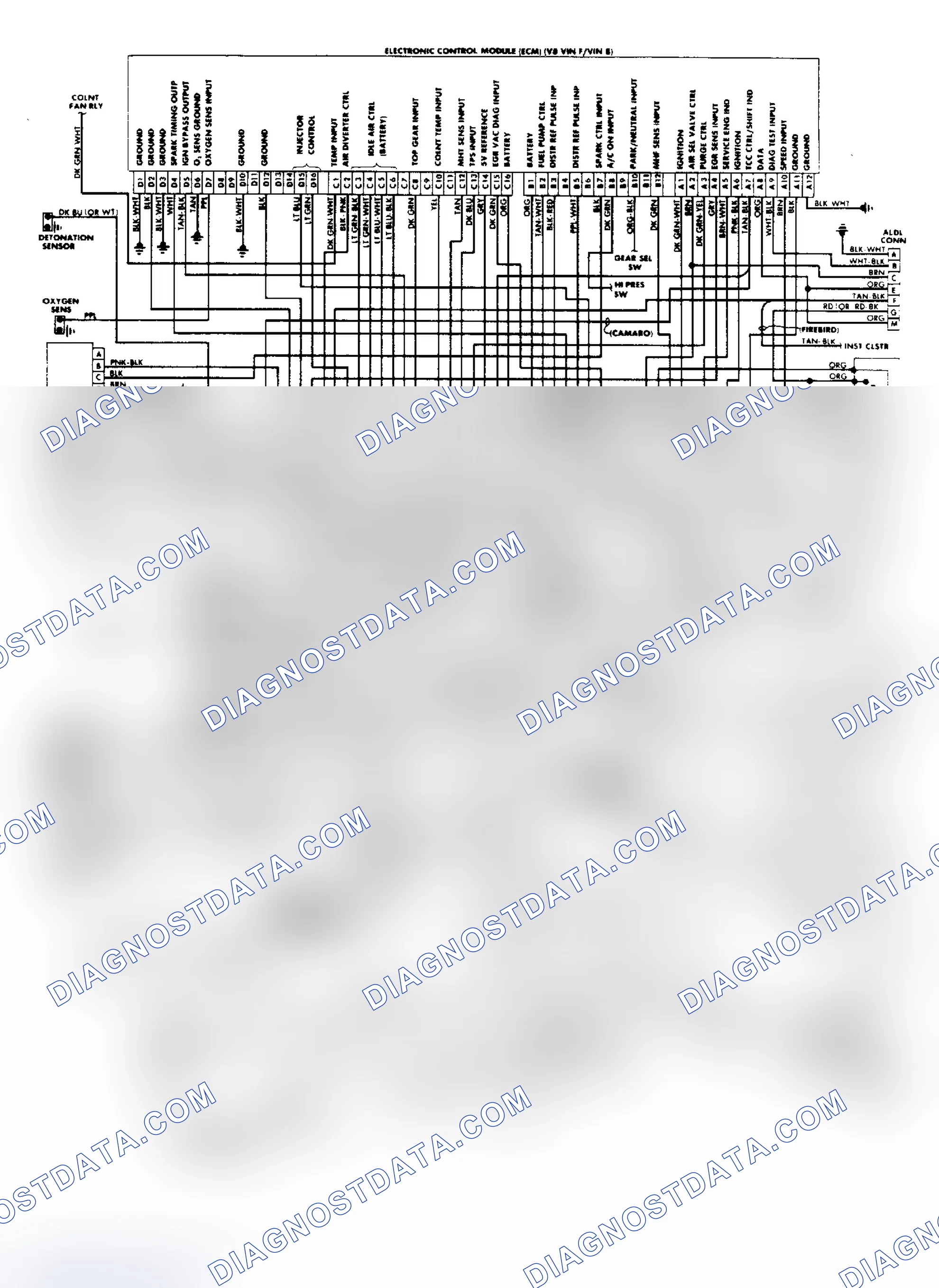 Scheme 701: PFI Wiring Diagram (5.0L & 5.7L Camaro & Firebird)