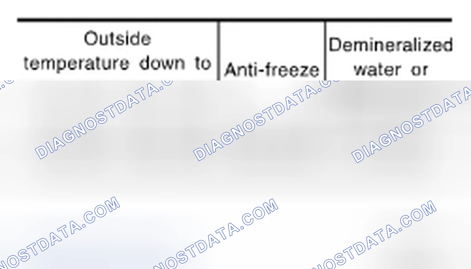 Scheme 19