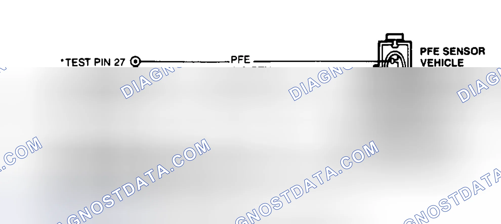 Scheme 34: PFE Sensor & EVR Solenoid Connector Term. ID (All Others)