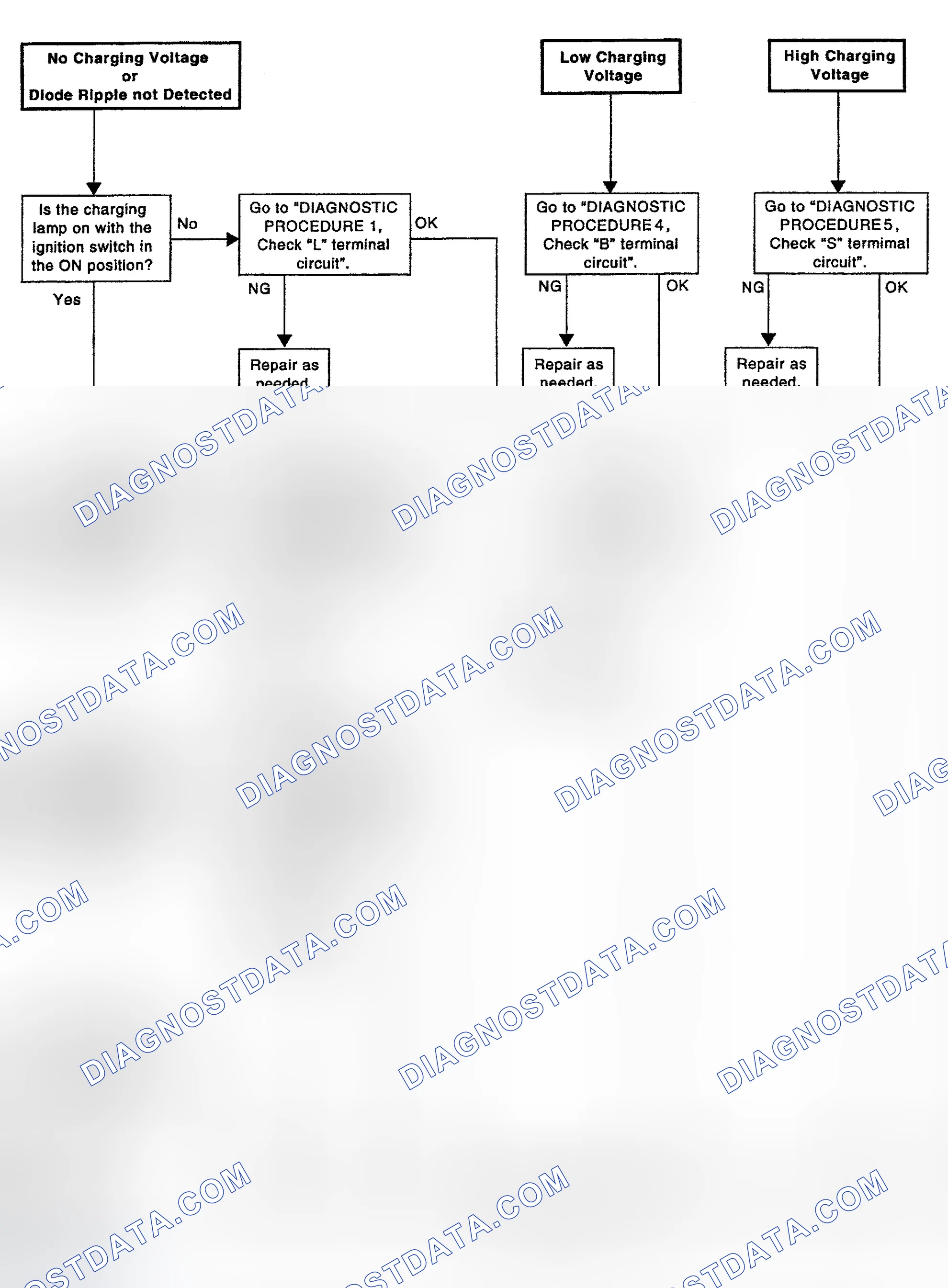 Scheme 16: WORK FLOW