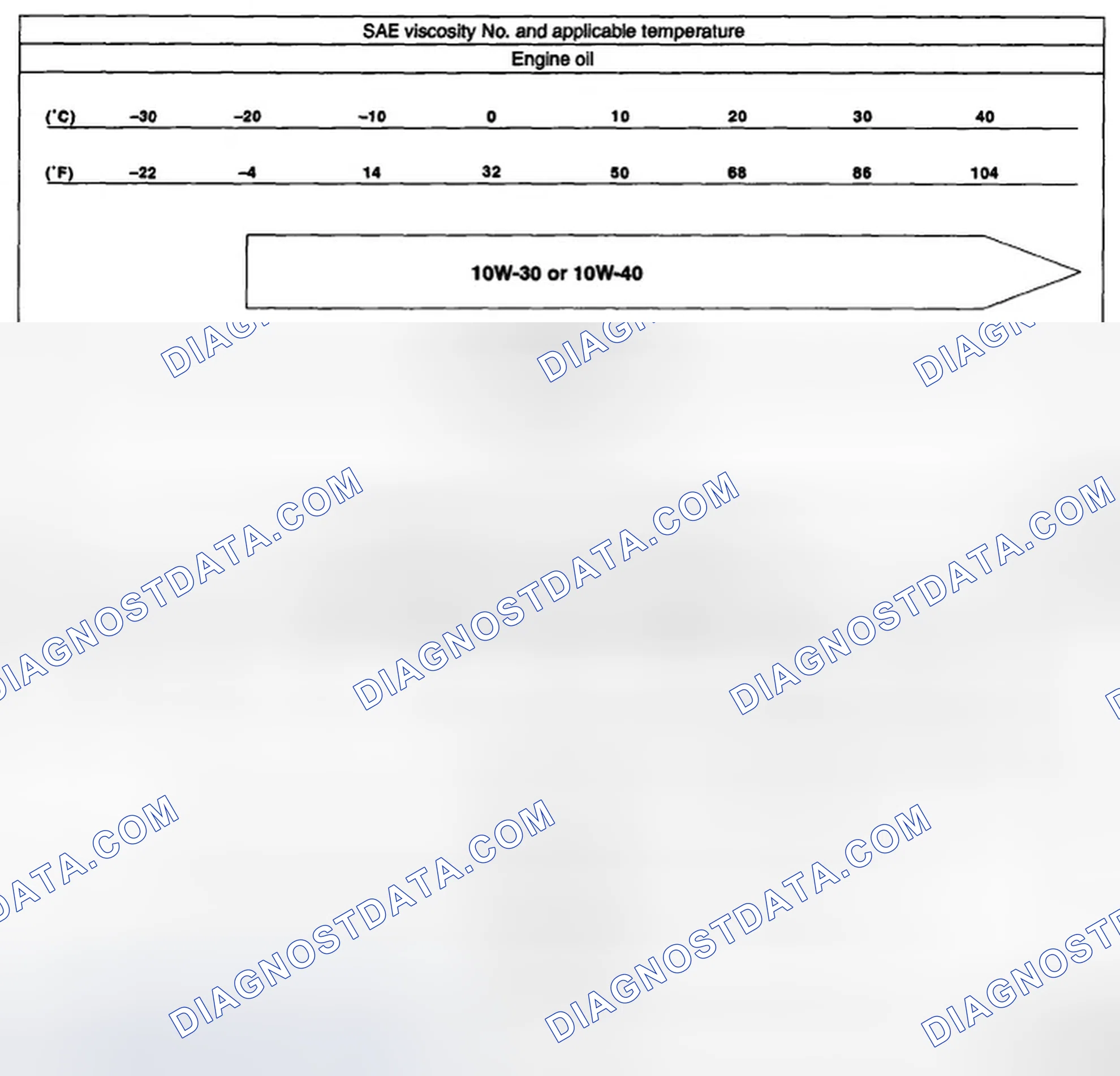 Scheme 170