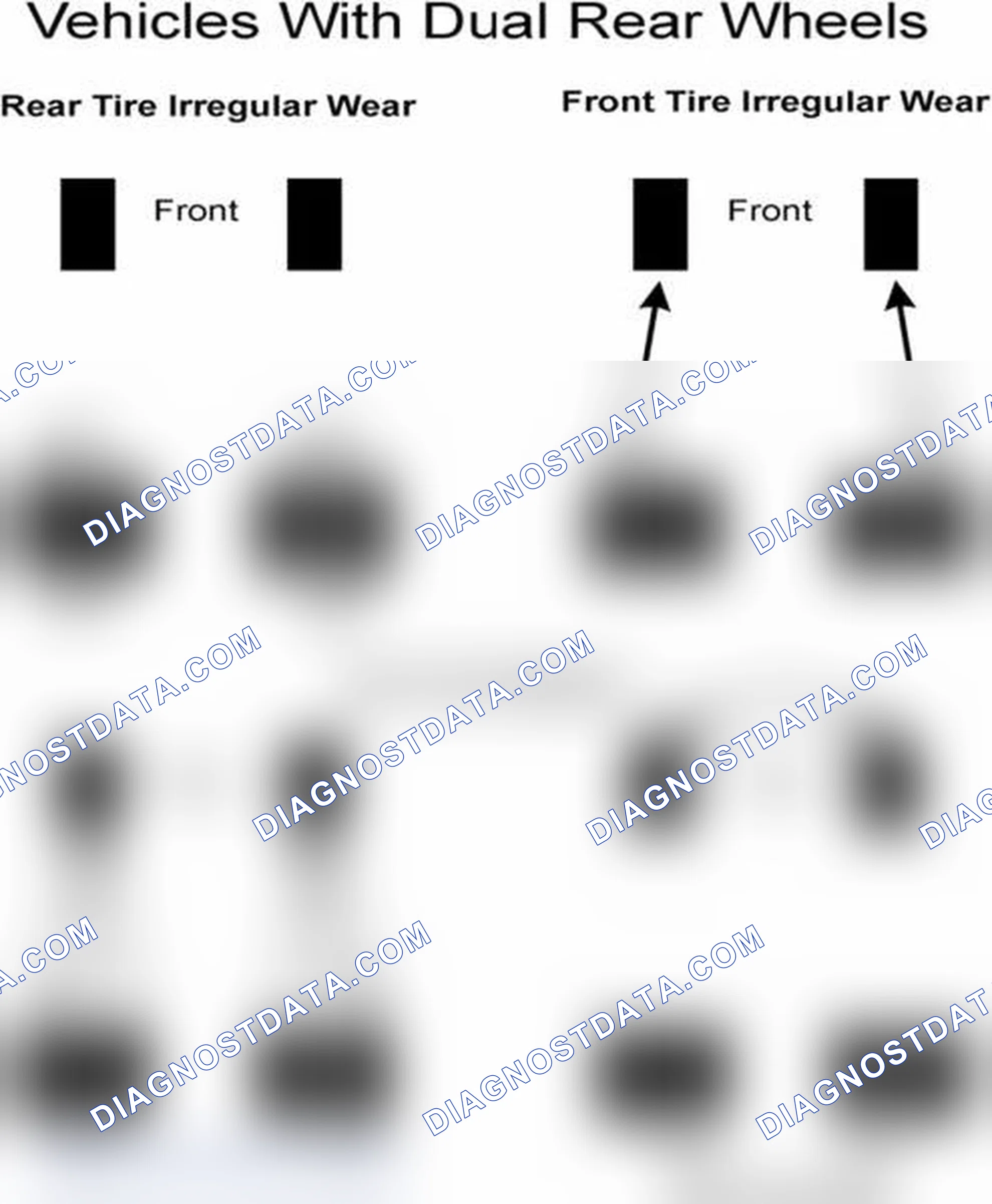 Scheme 30: Popular Tire Rotation Patterns - With Dual Rear Wheels