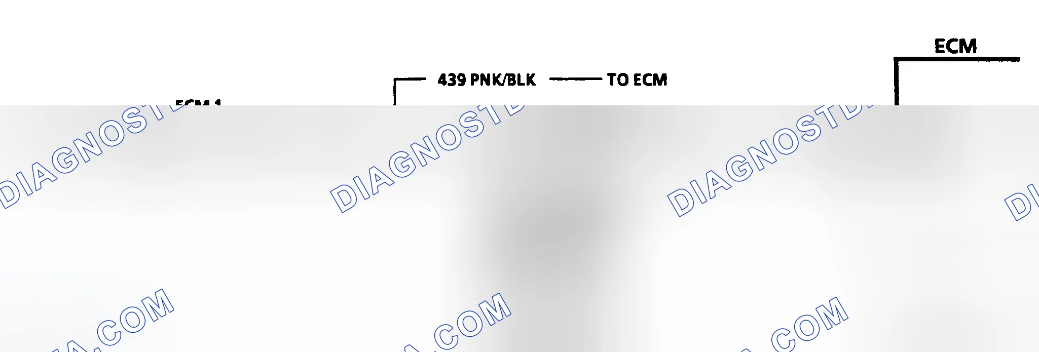 Scheme 1: Test Description