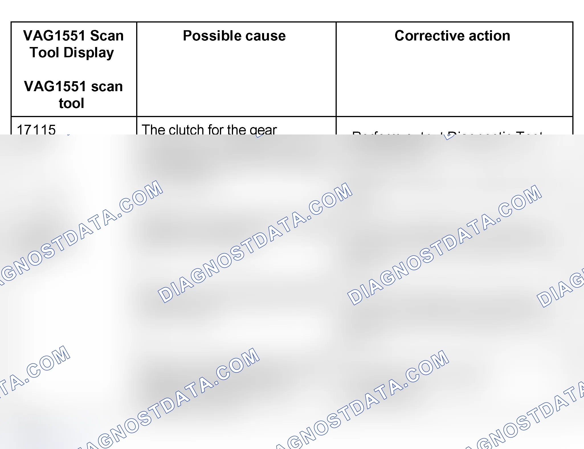Scheme 688