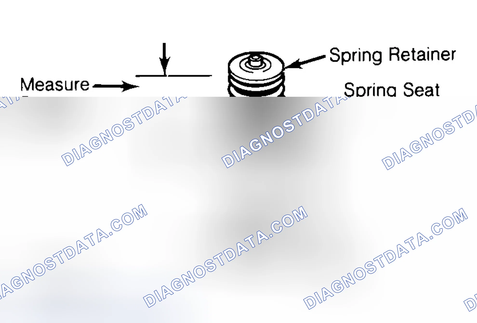 Scheme 21: Measuring Valve Spring Installed Height