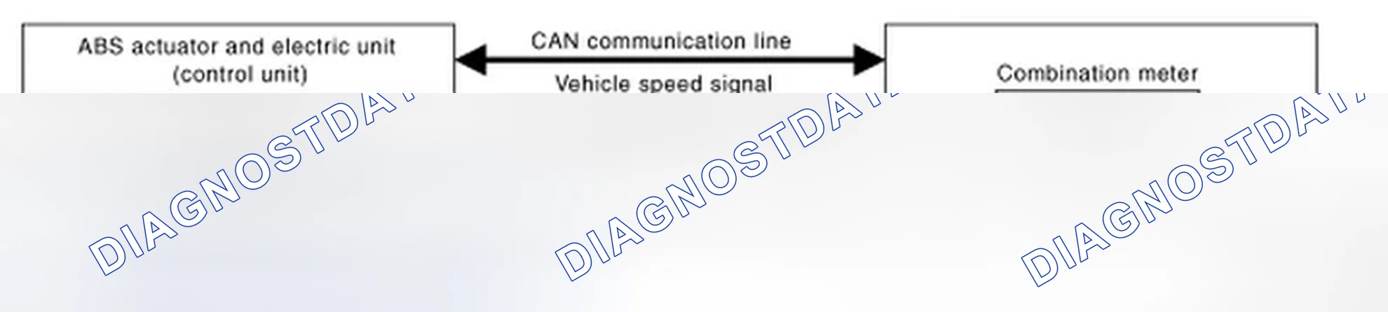 Scheme 36: PARKING BRAKE RELEASE WARNING CHIME : System Diagram