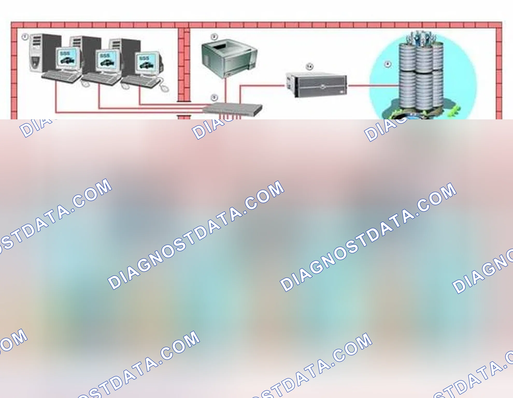 Scheme 33: Network Structure