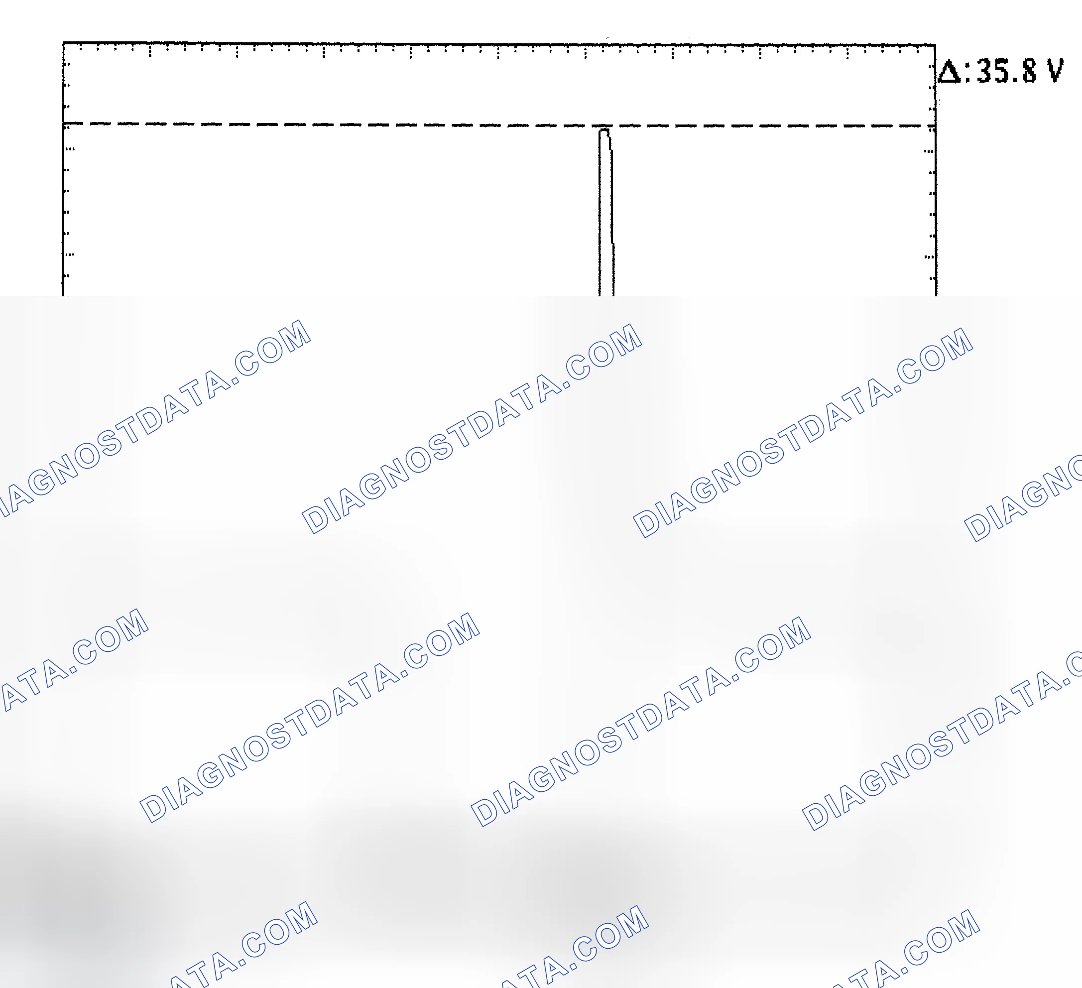 Scheme 28: Injector Bank - Known Good - Voltage Pattern