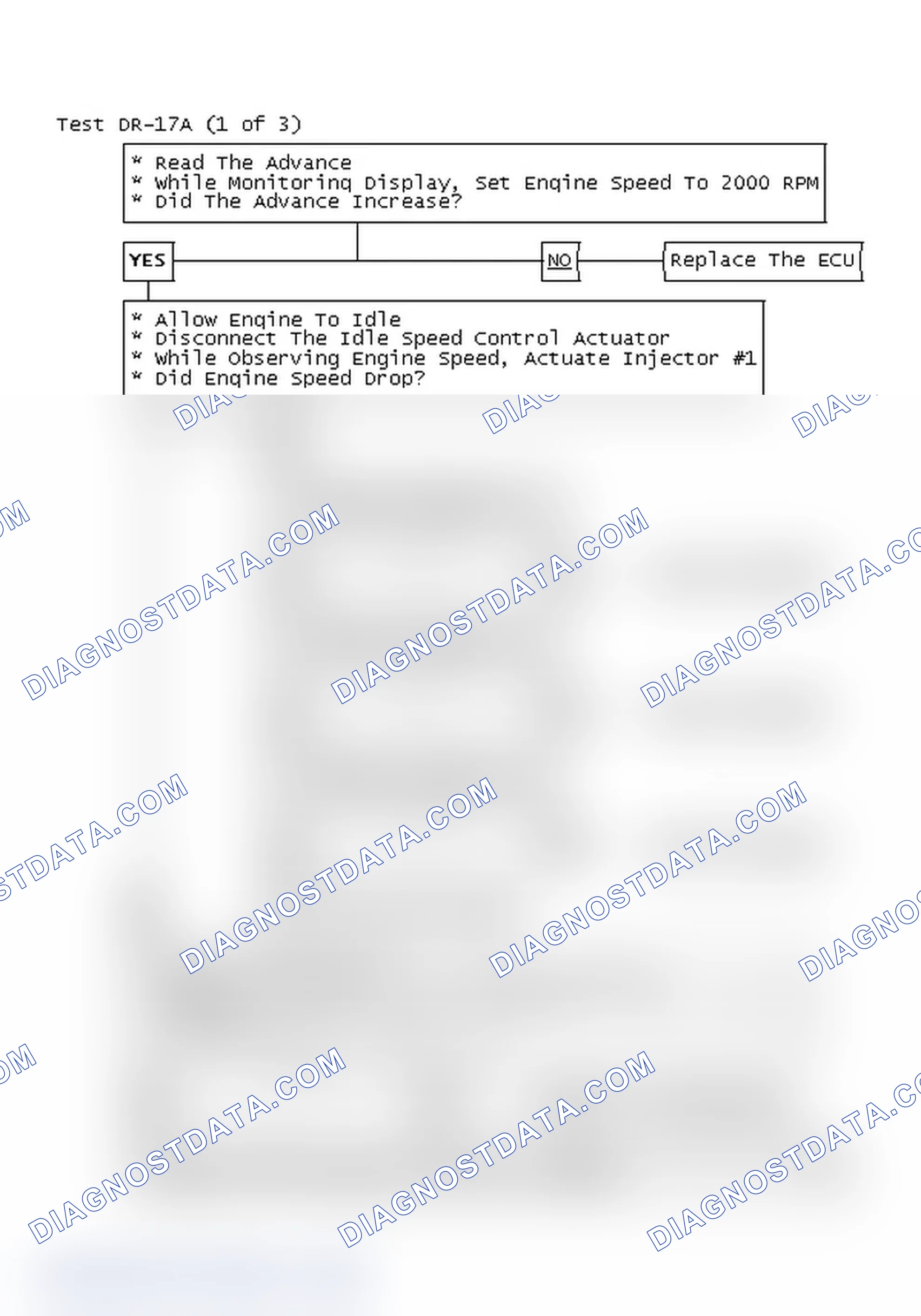 Scheme 212: Test DR-17A (1 of 3)