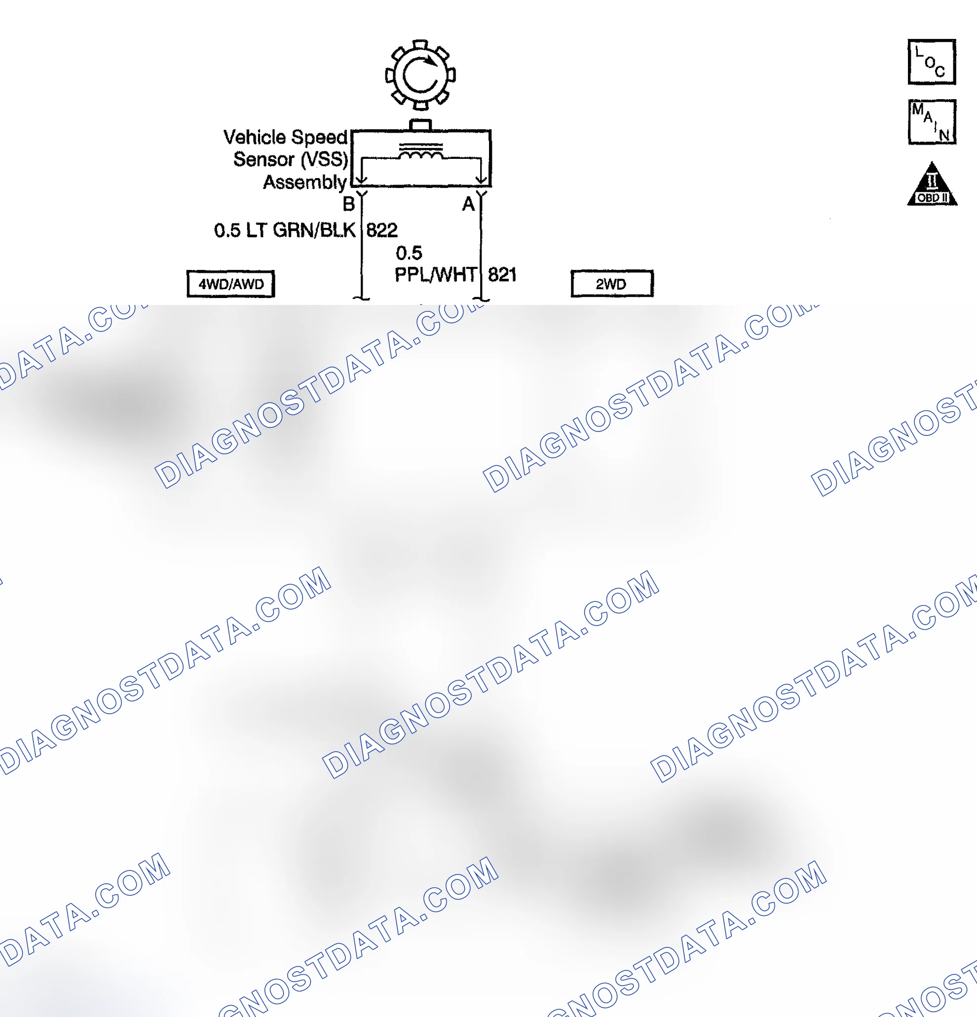 Scheme 253: DTC P0502 (5.3L): Vehicle Speed Sensor (VSS) Circuit Low Input