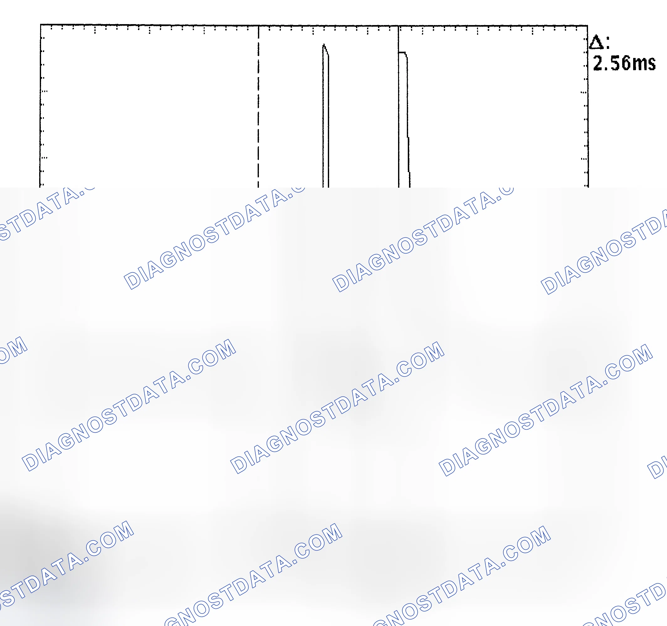 Scheme 27: Injector Bank - Known Good - Voltage Pattern