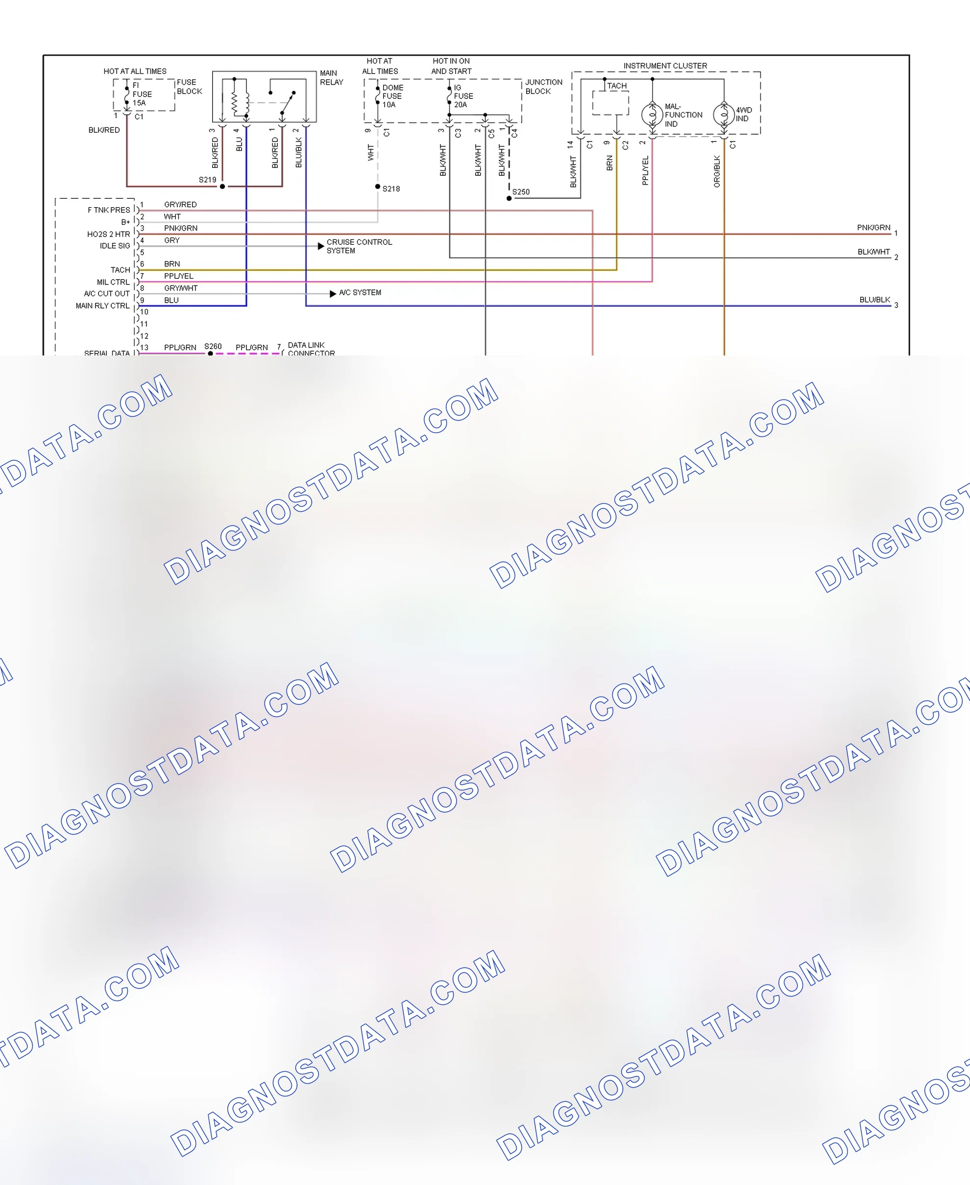 Scheme 179: PCM Wiring Diagram (Tracker - 1.6L - 1 Of 3)
