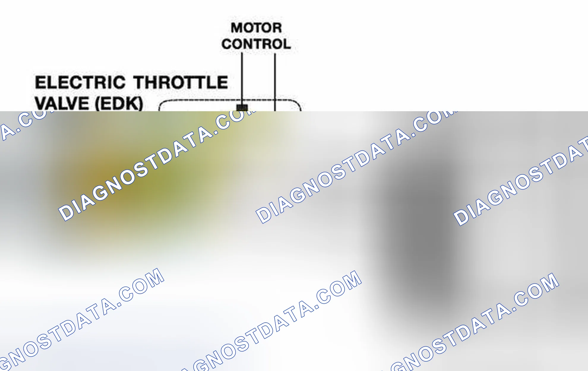 Scheme 355: EDK Throttle Position System Circuit Diagram