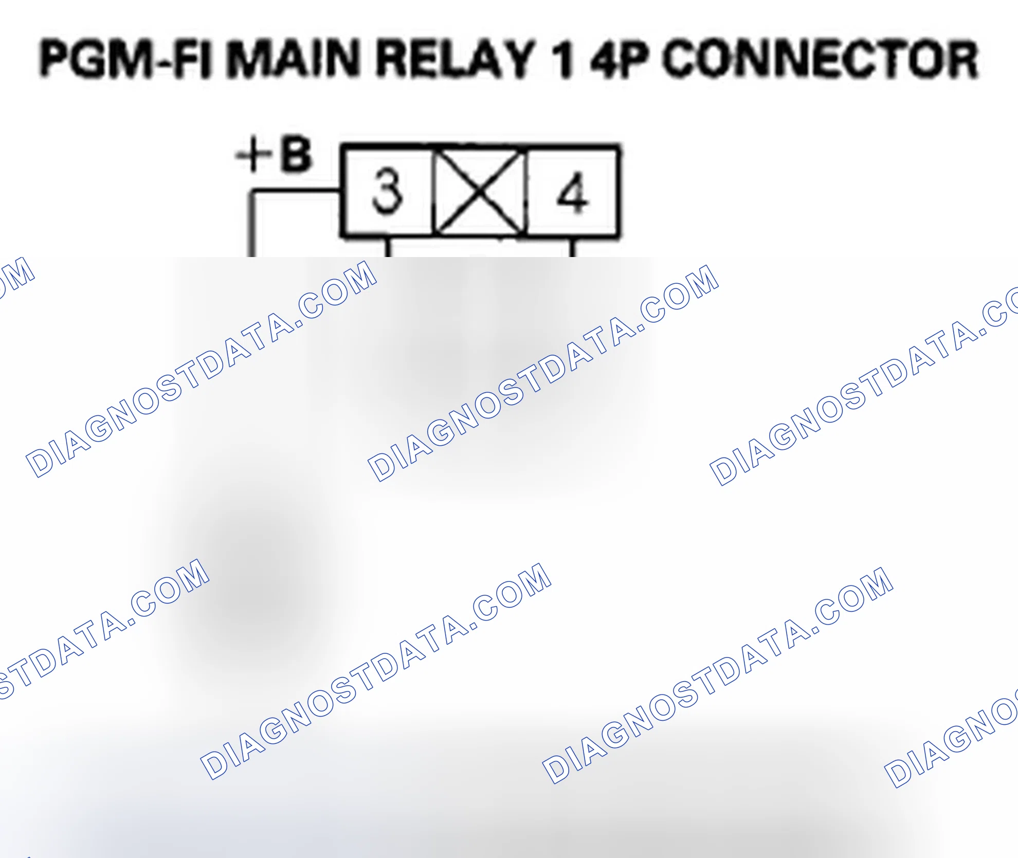 Scheme 439