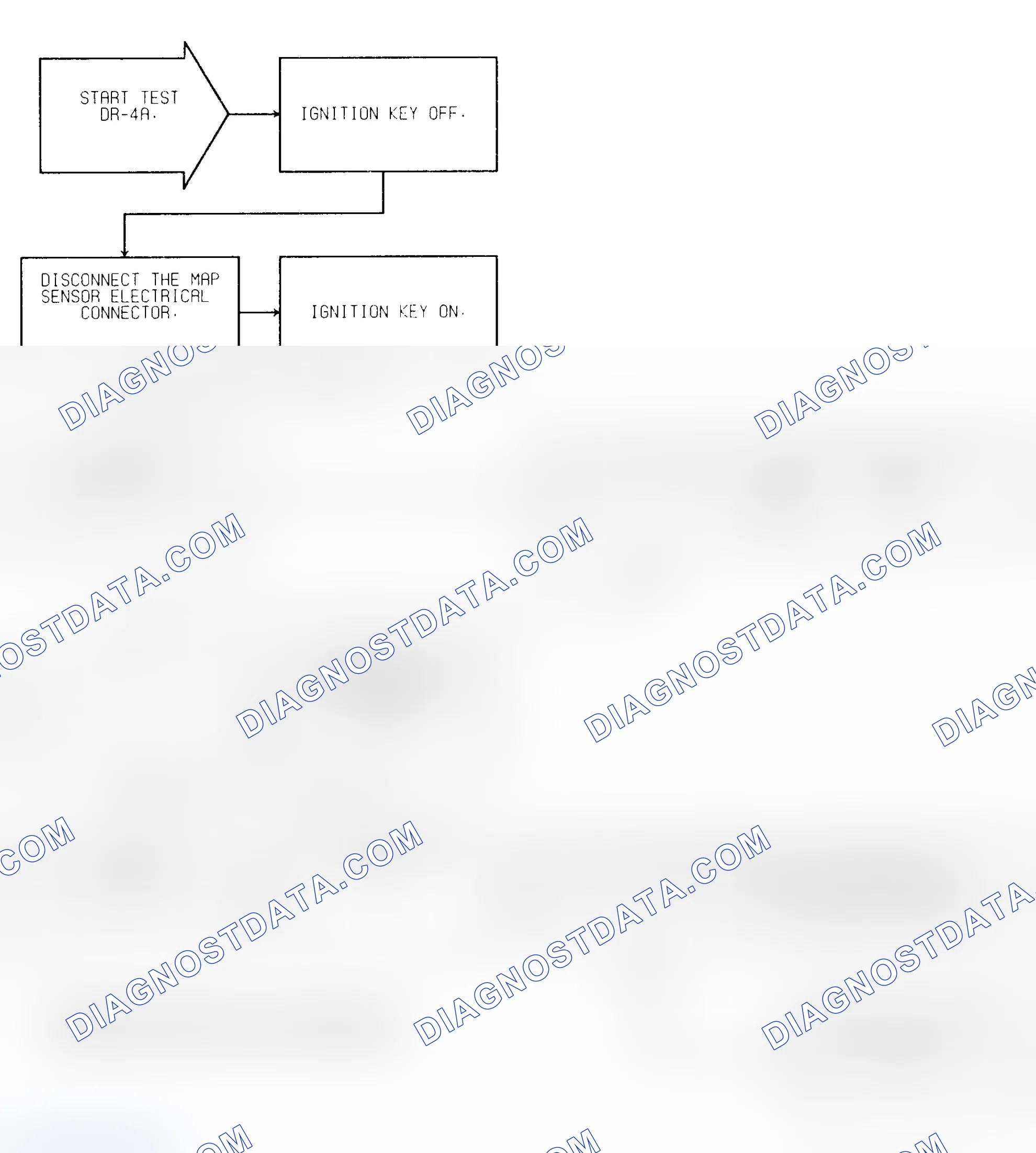 Scheme 182: Test DR-4A MAP Voltage Too Low