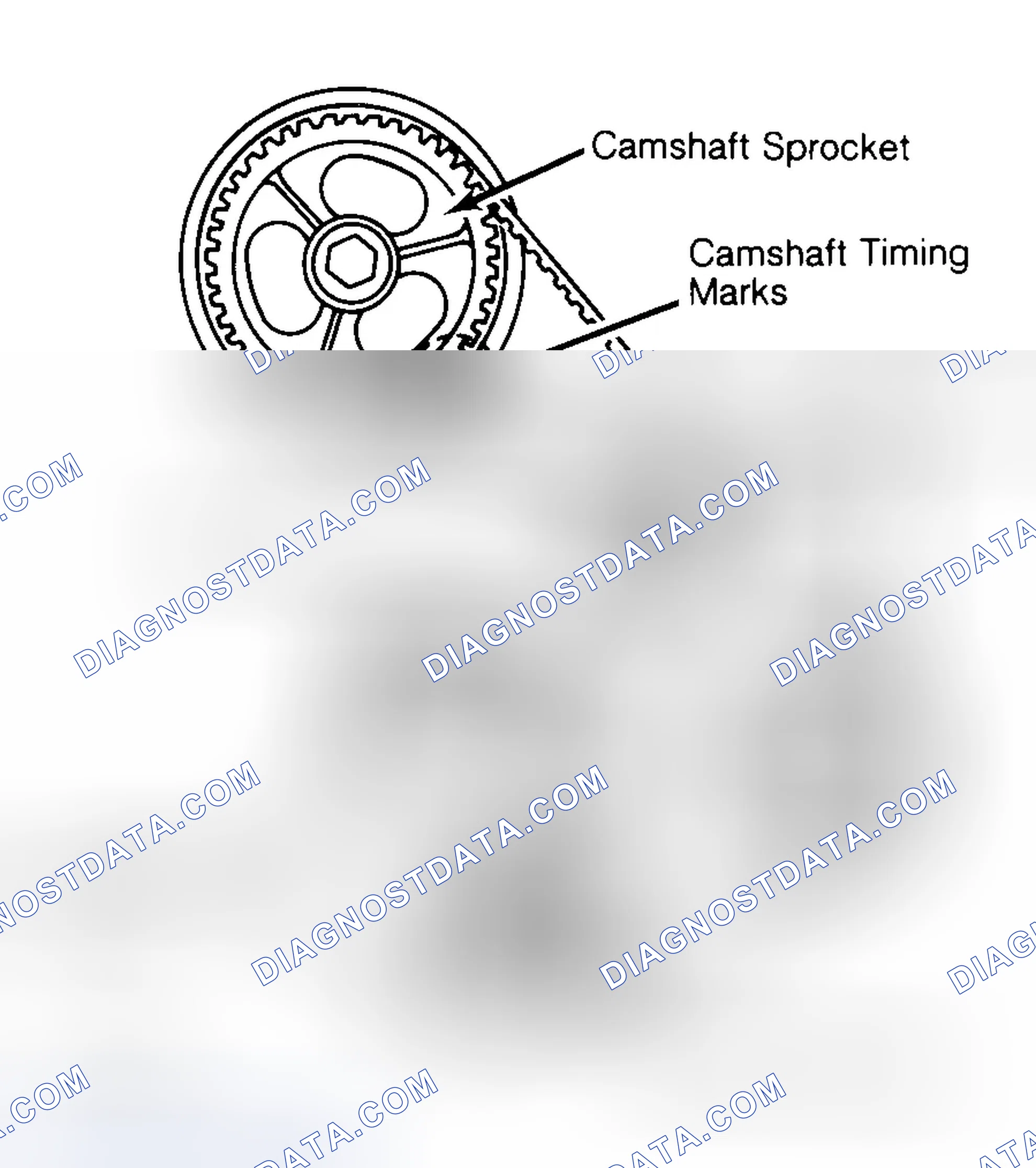 Scheme 29: Typical Camshaft Belt Sprocket Alignment