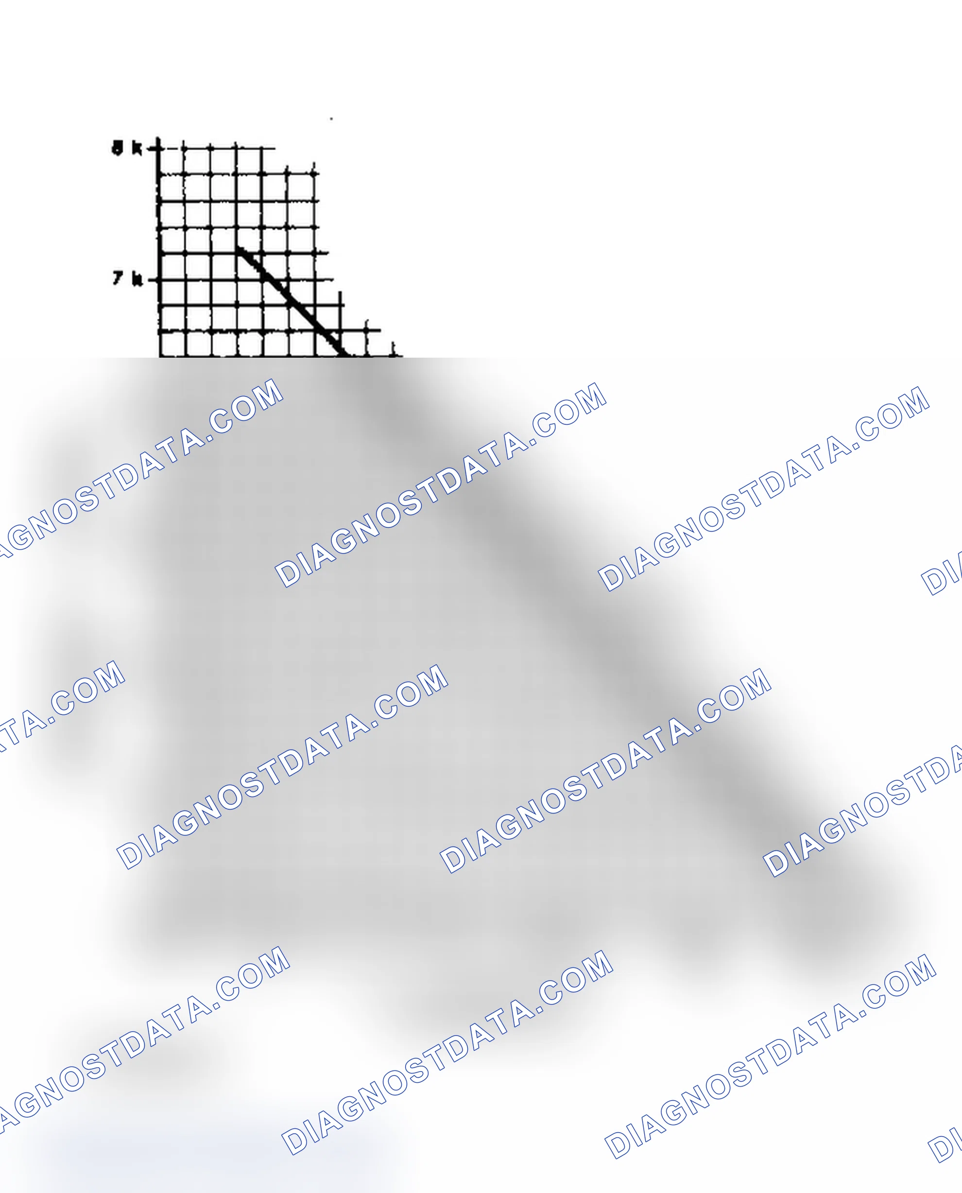 Scheme 6: Code 12 & 13 - Sensors