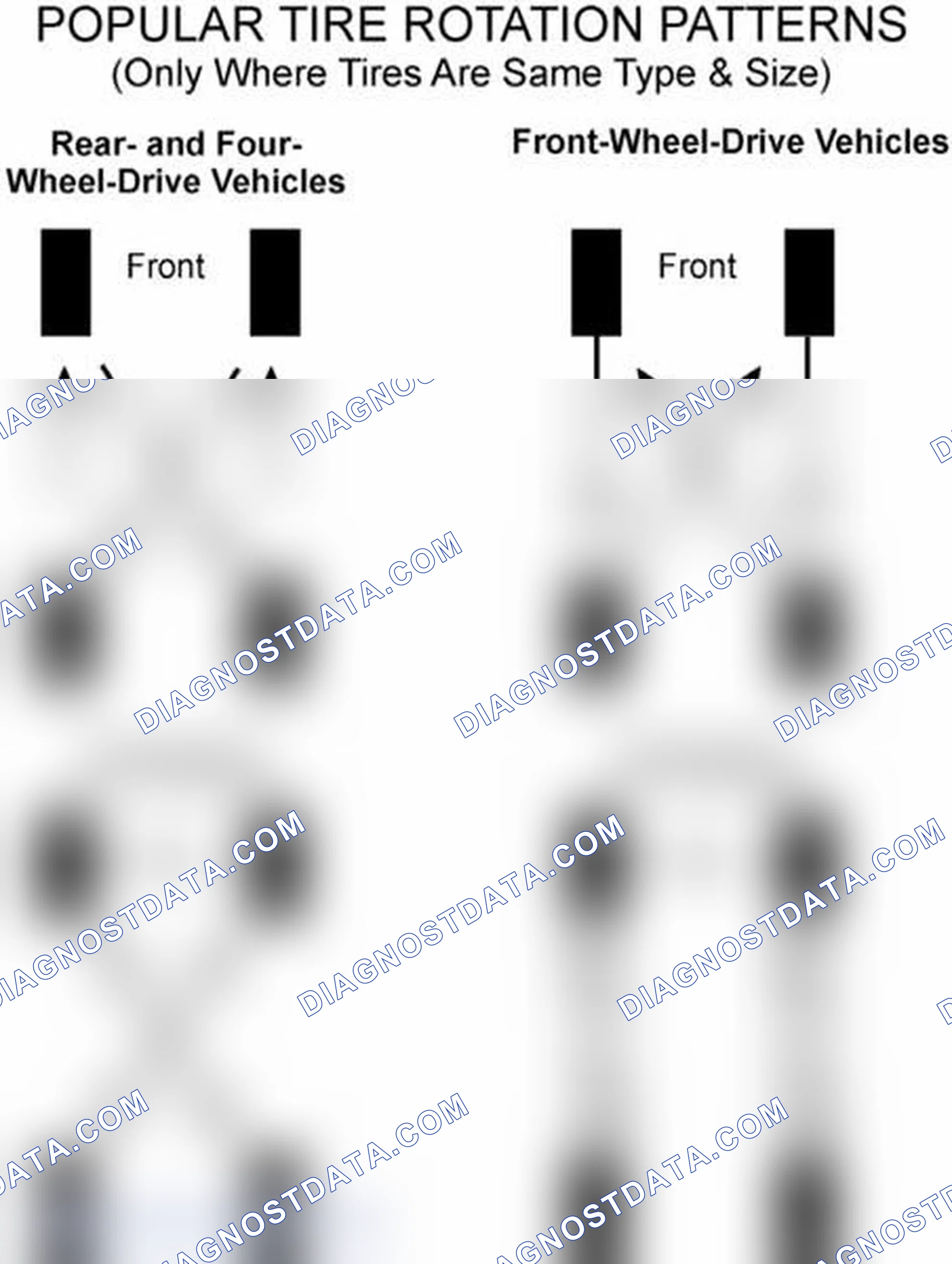 Scheme 29: Popular Tire Rotation Patterns - Without Dual Rear Wheels