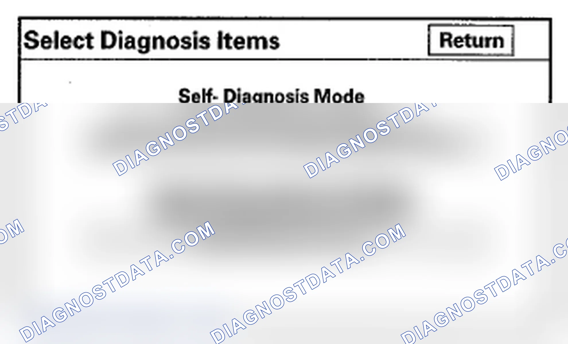 Scheme 977: Detailed Information & Setting