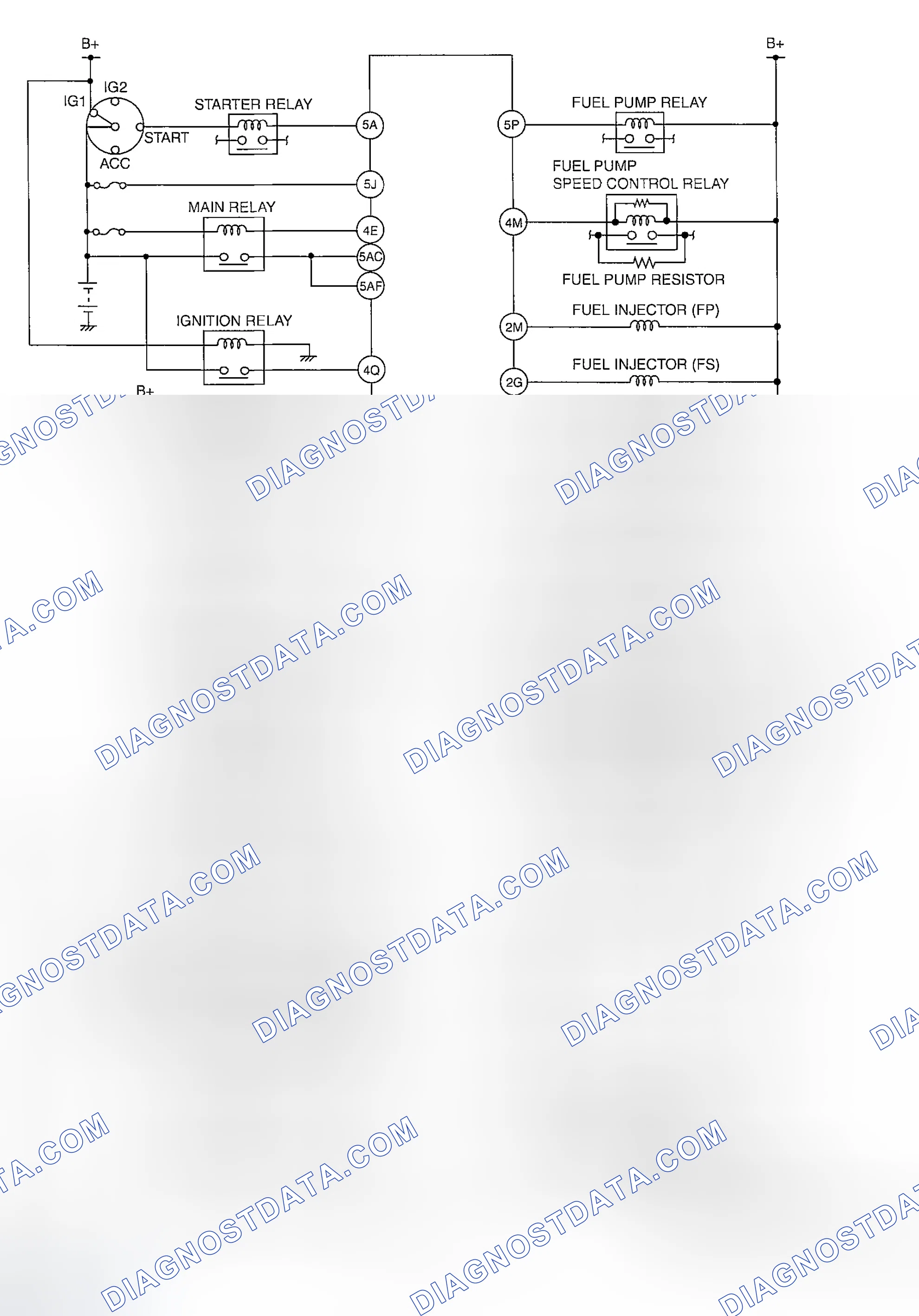 Scheme 1: CONTROL SYSTEM WIRING DIAGRAM