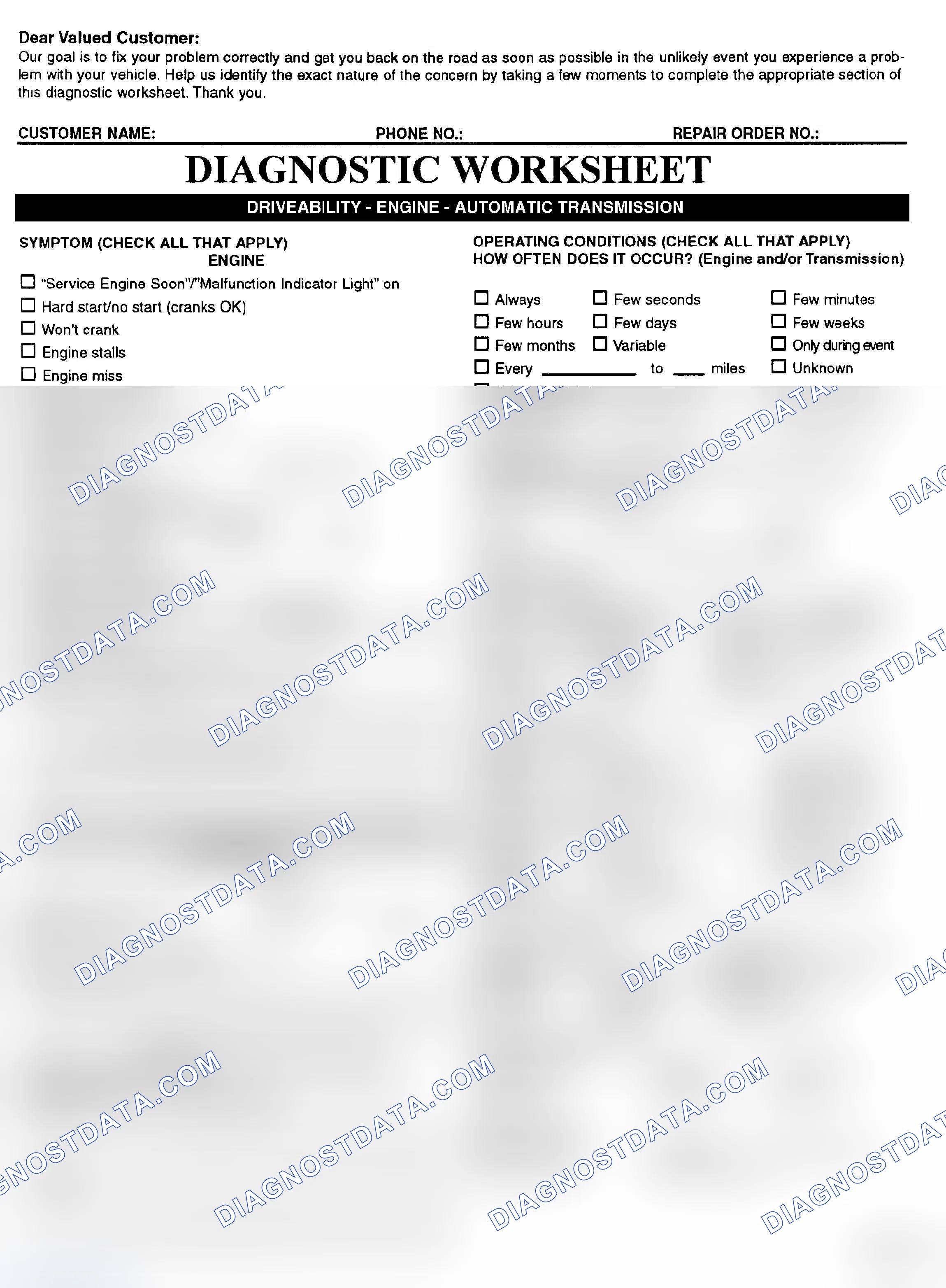 Scheme 2: Symptom Check List - Page 1