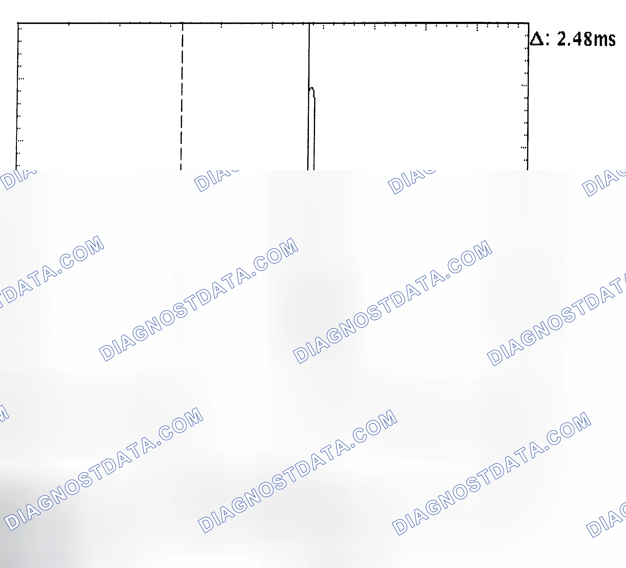 Scheme 24: Injector Bank - Known Good - Voltage Pattern
