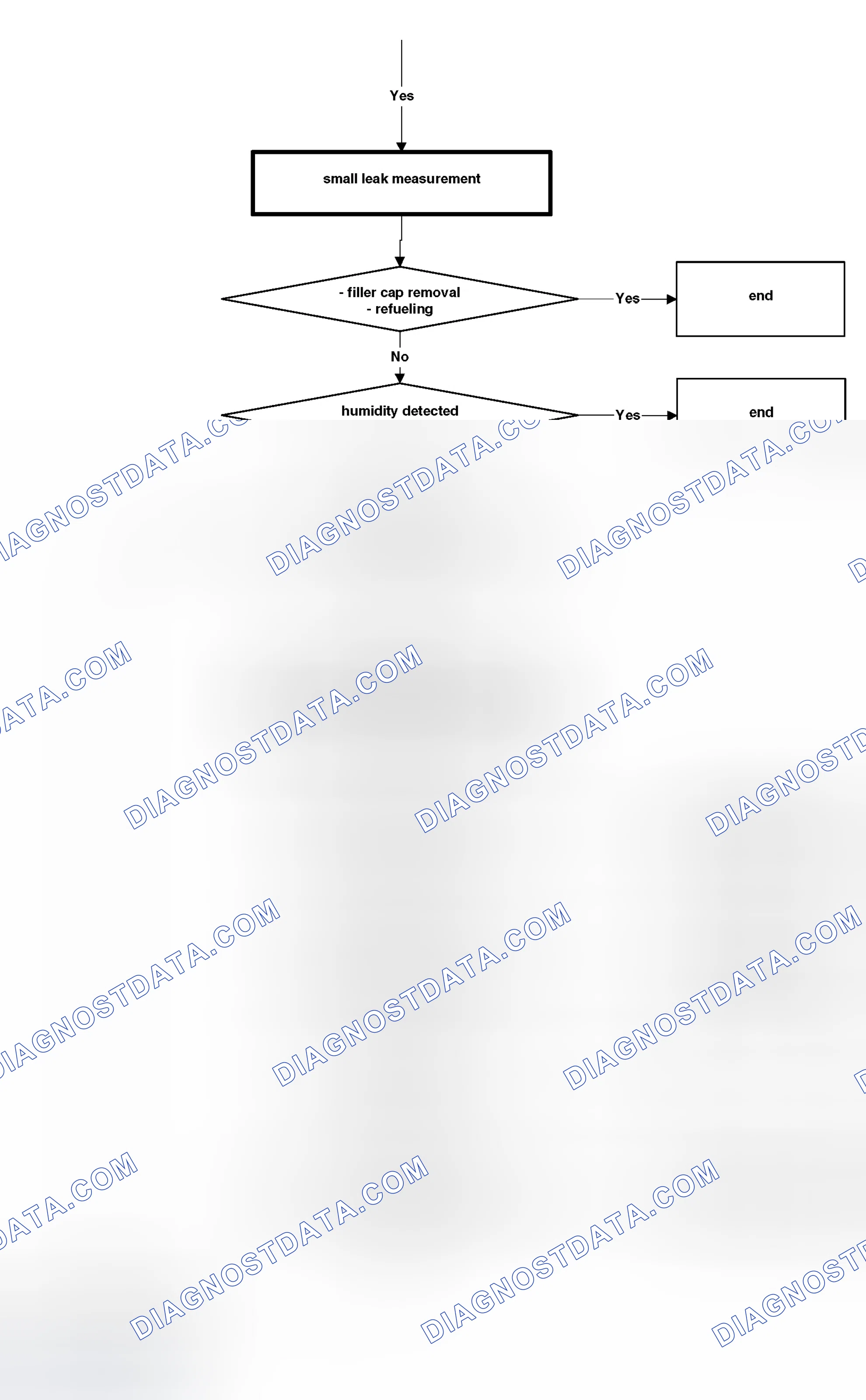 Scheme 361