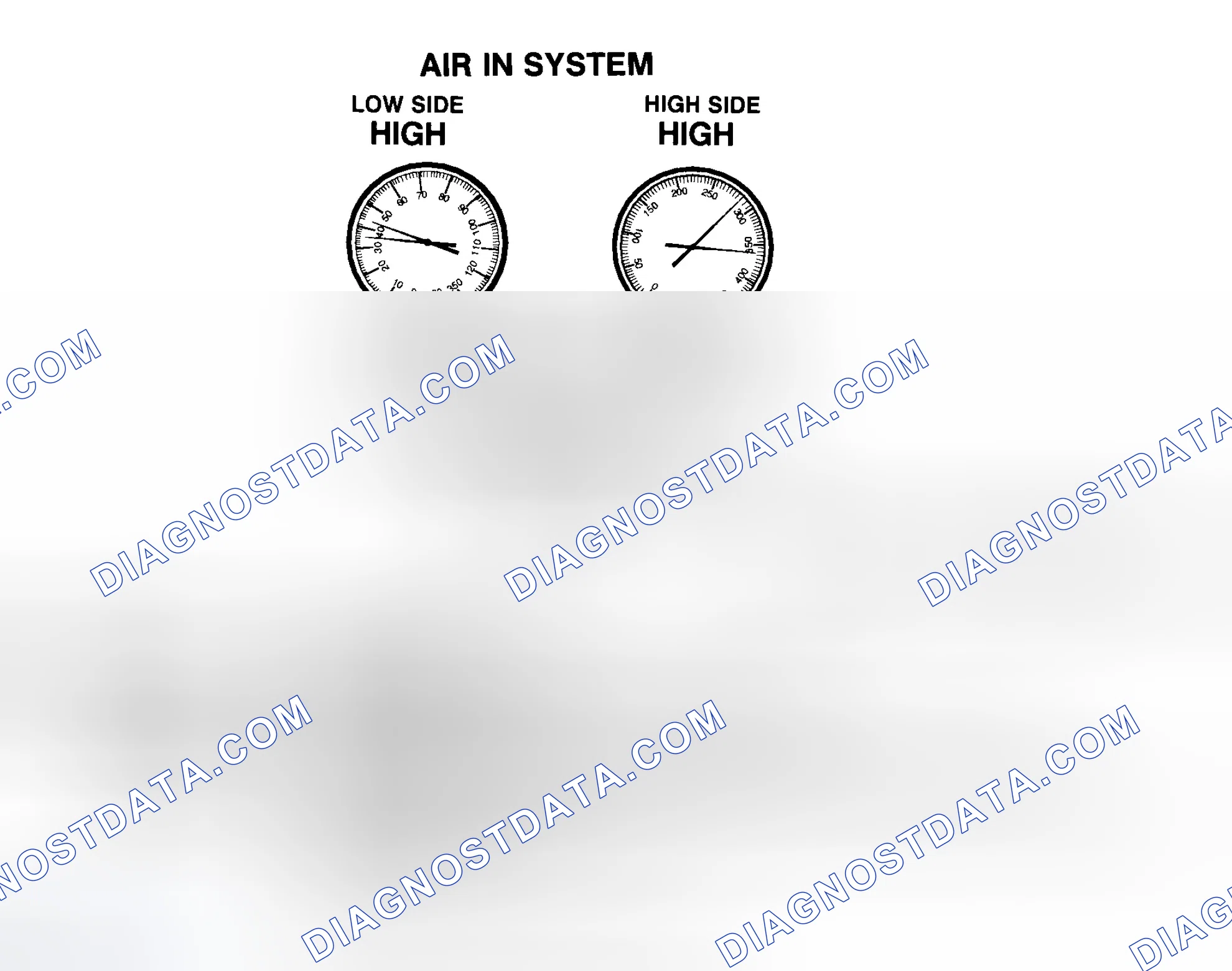 Scheme 15: Air In R-134a System