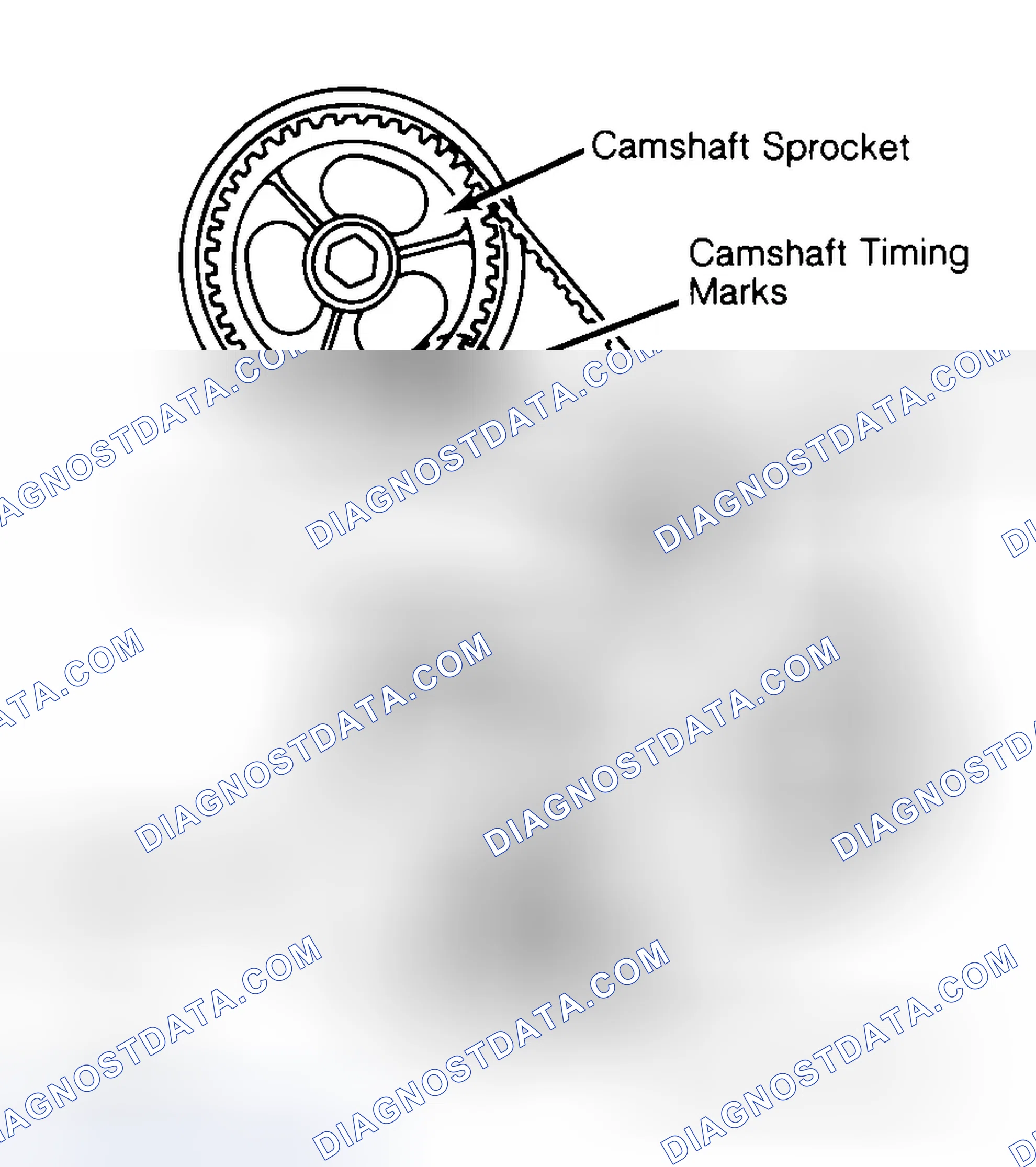 Scheme 29: Typical Camshaft Belt Sprocket Alignment