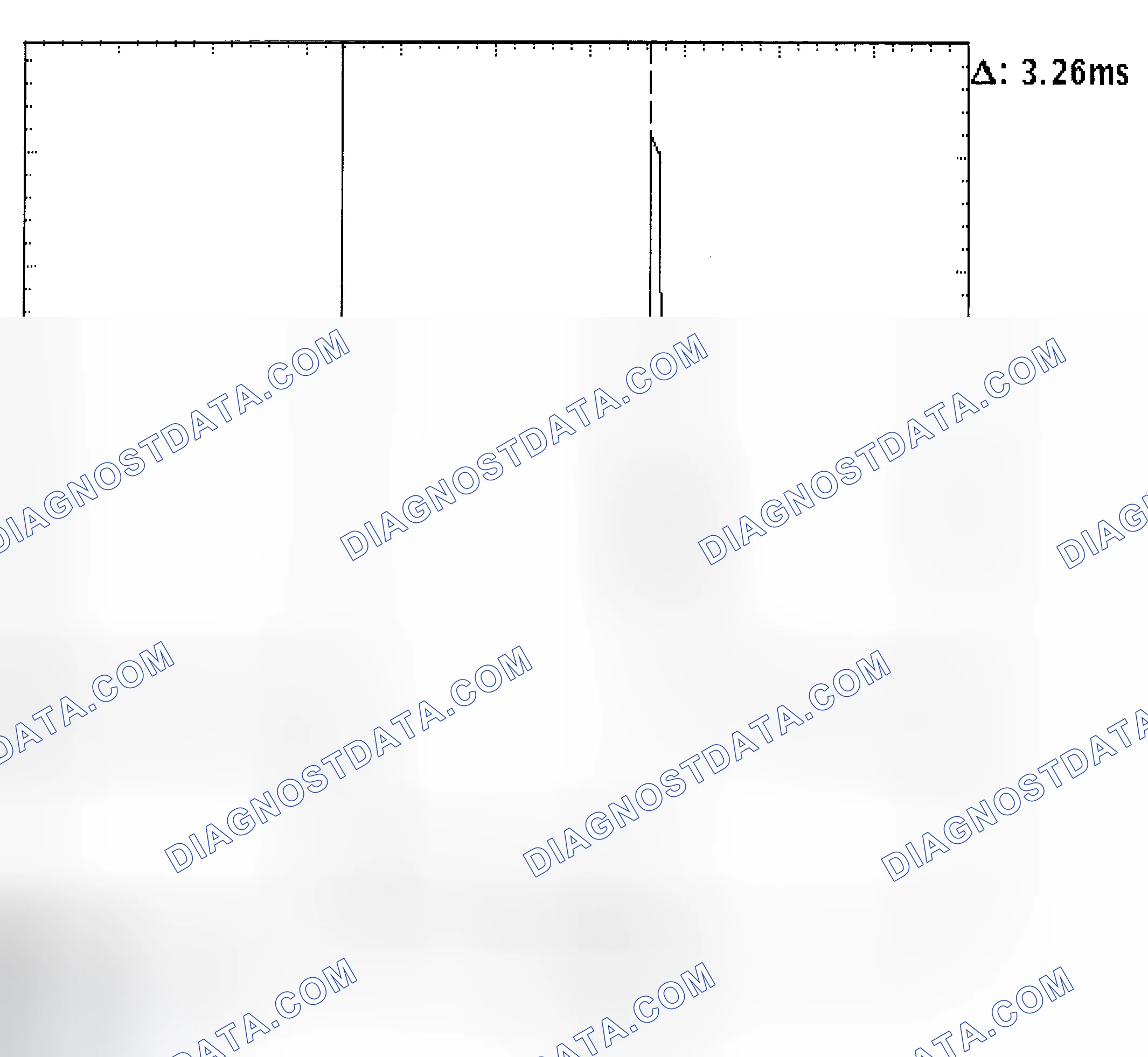 Scheme 22: Injector Bank - Known Good - Voltage Pattern