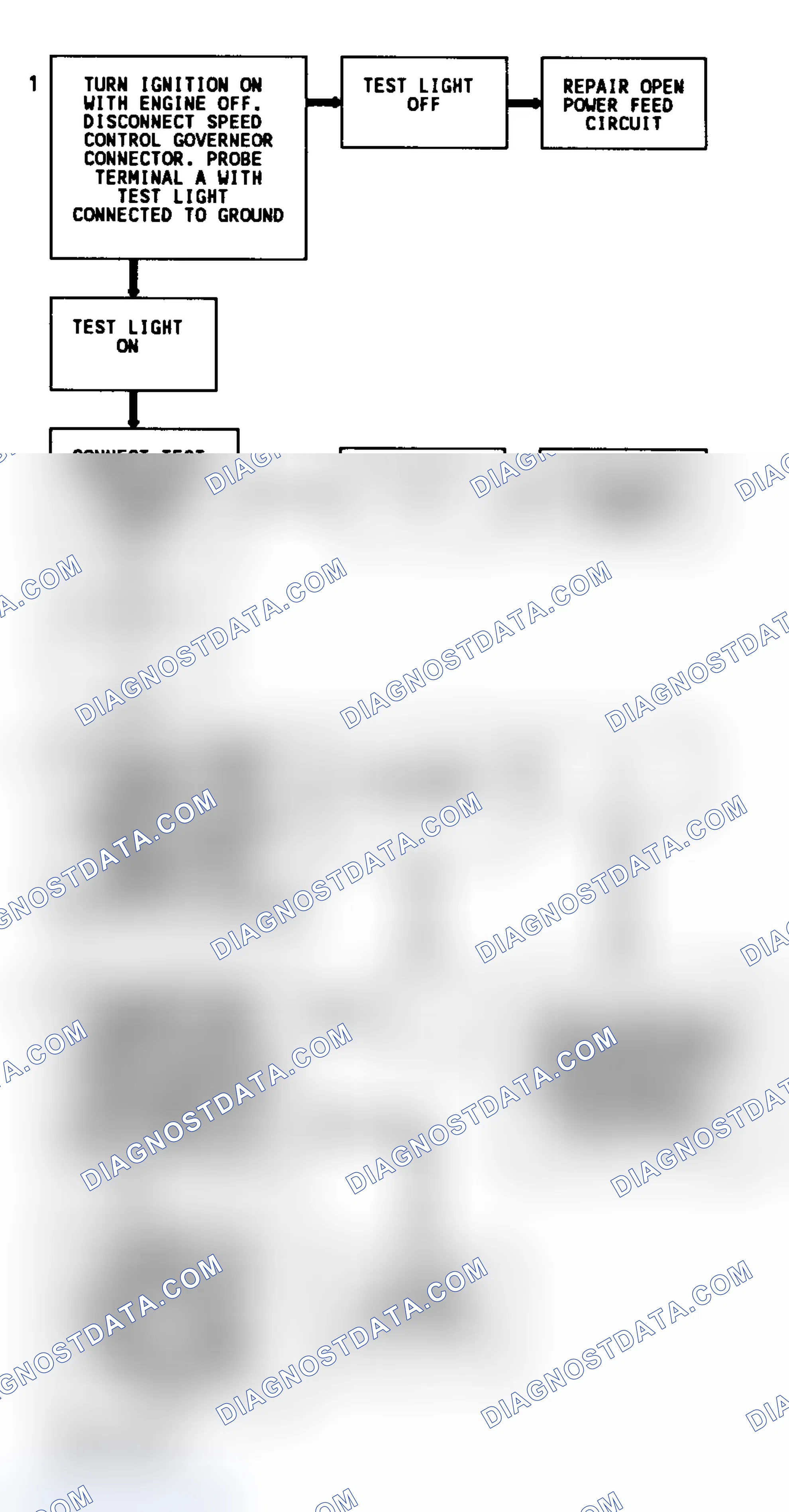 Scheme 194: Code 31 Flow Chart (5.7L "G" Series) Engine Speed Sensor Governor