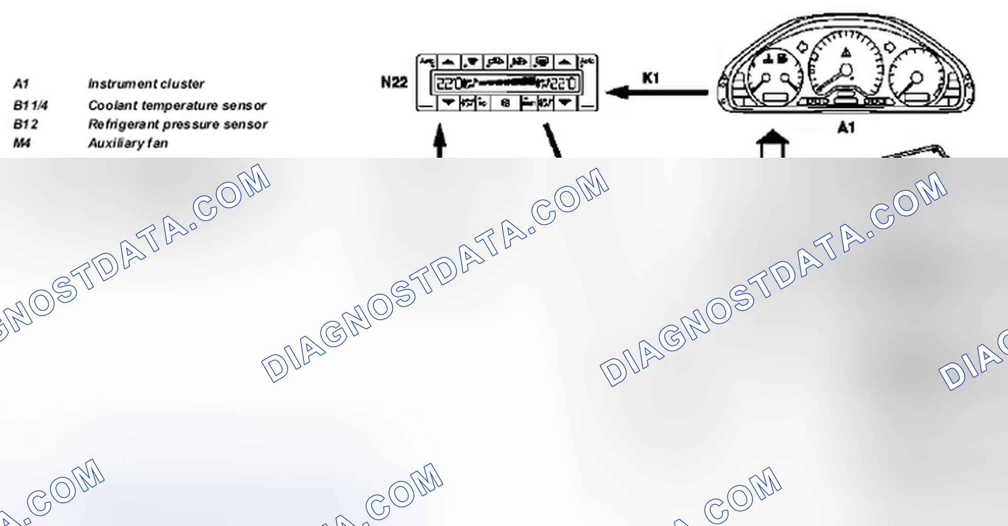 Scheme 177: Automatic air conditioning (automatic A/C), interlinkage of components - GF83.40-P-0001-02FA