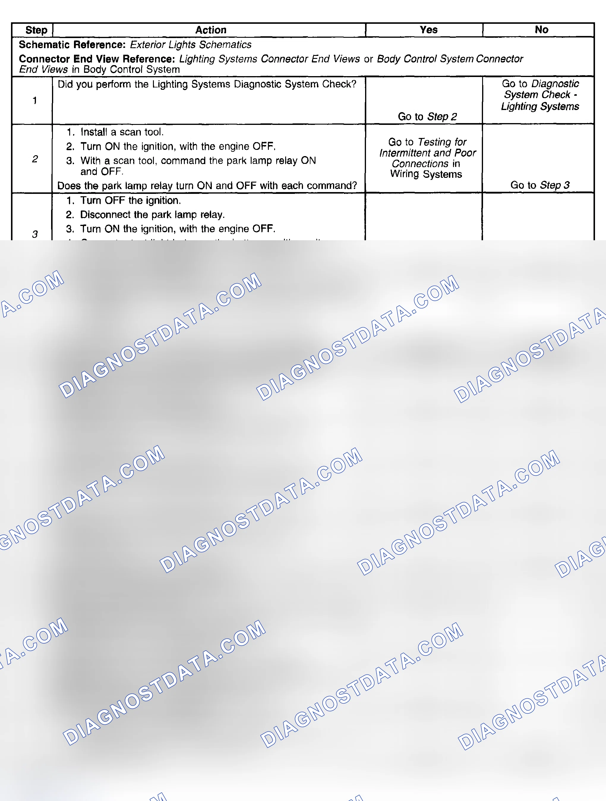 Scheme 168