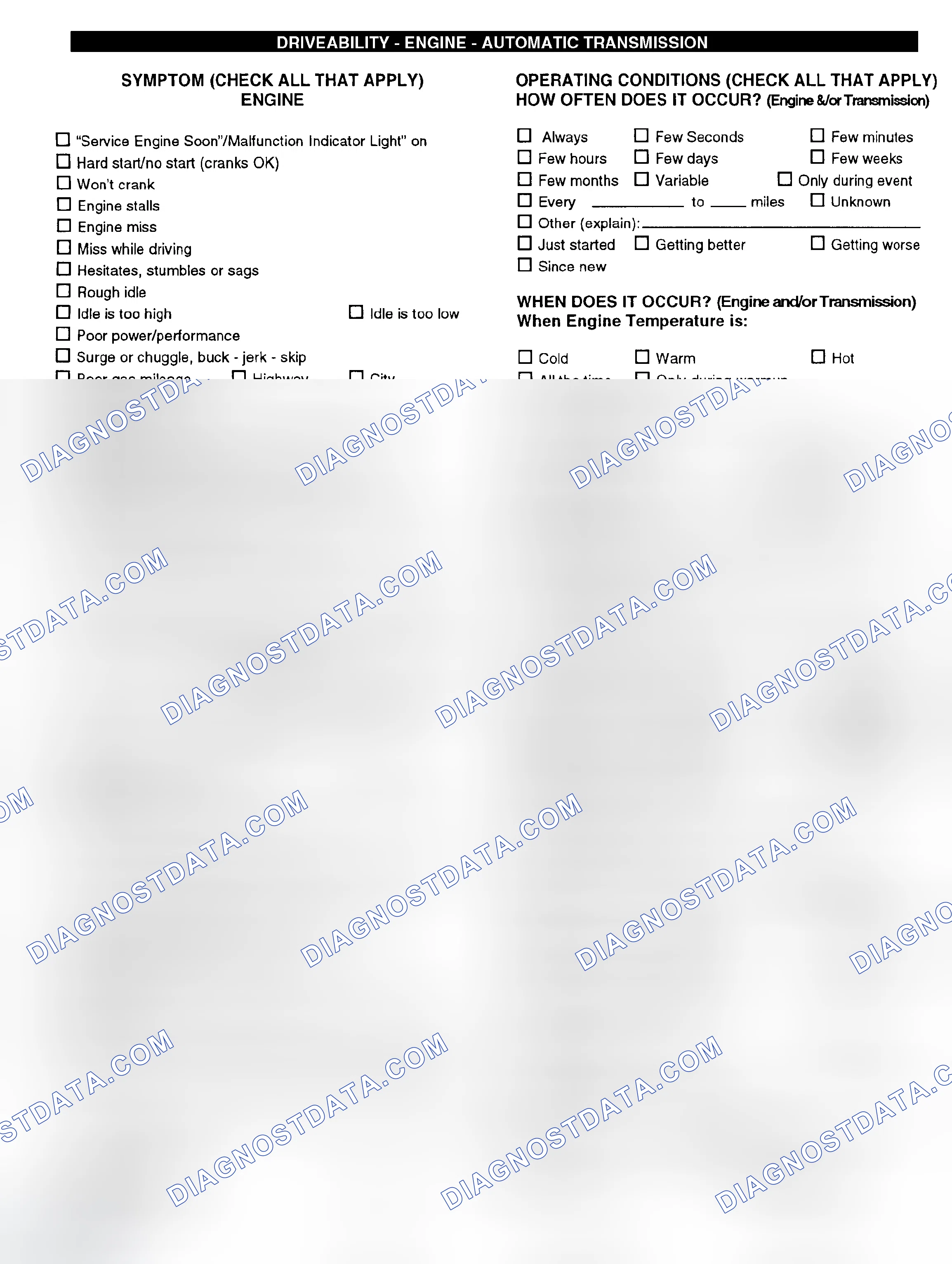 Scheme 6: Engine Driveability & Automatic Transmission