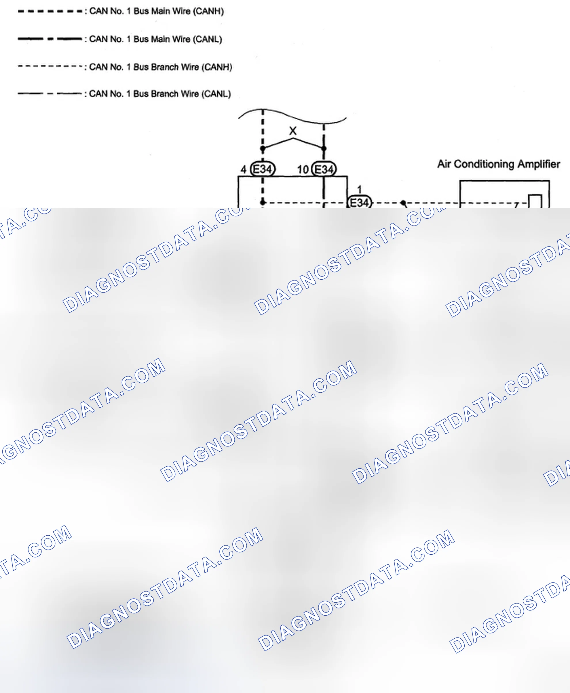 Scheme 35